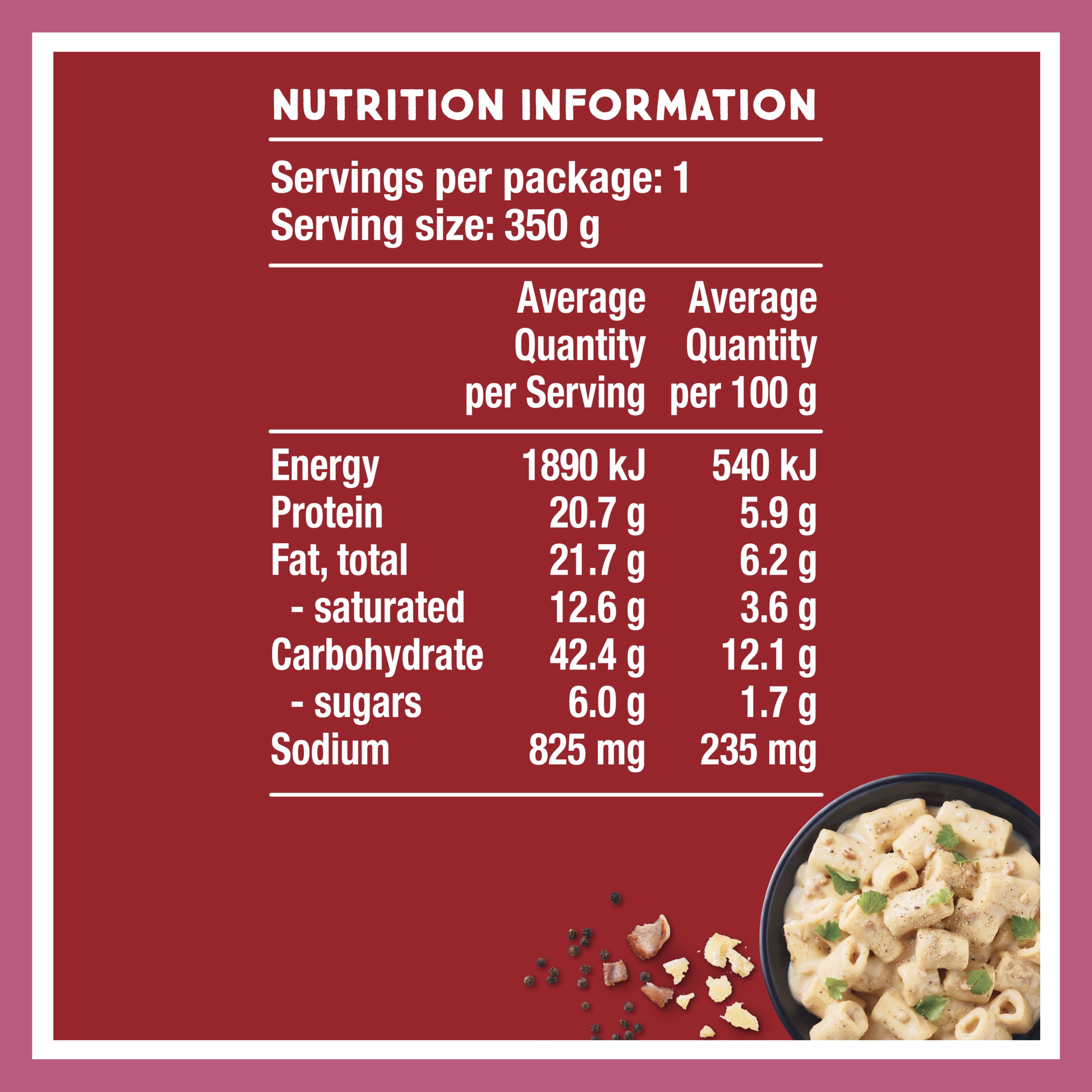 Nutrition info for this product.