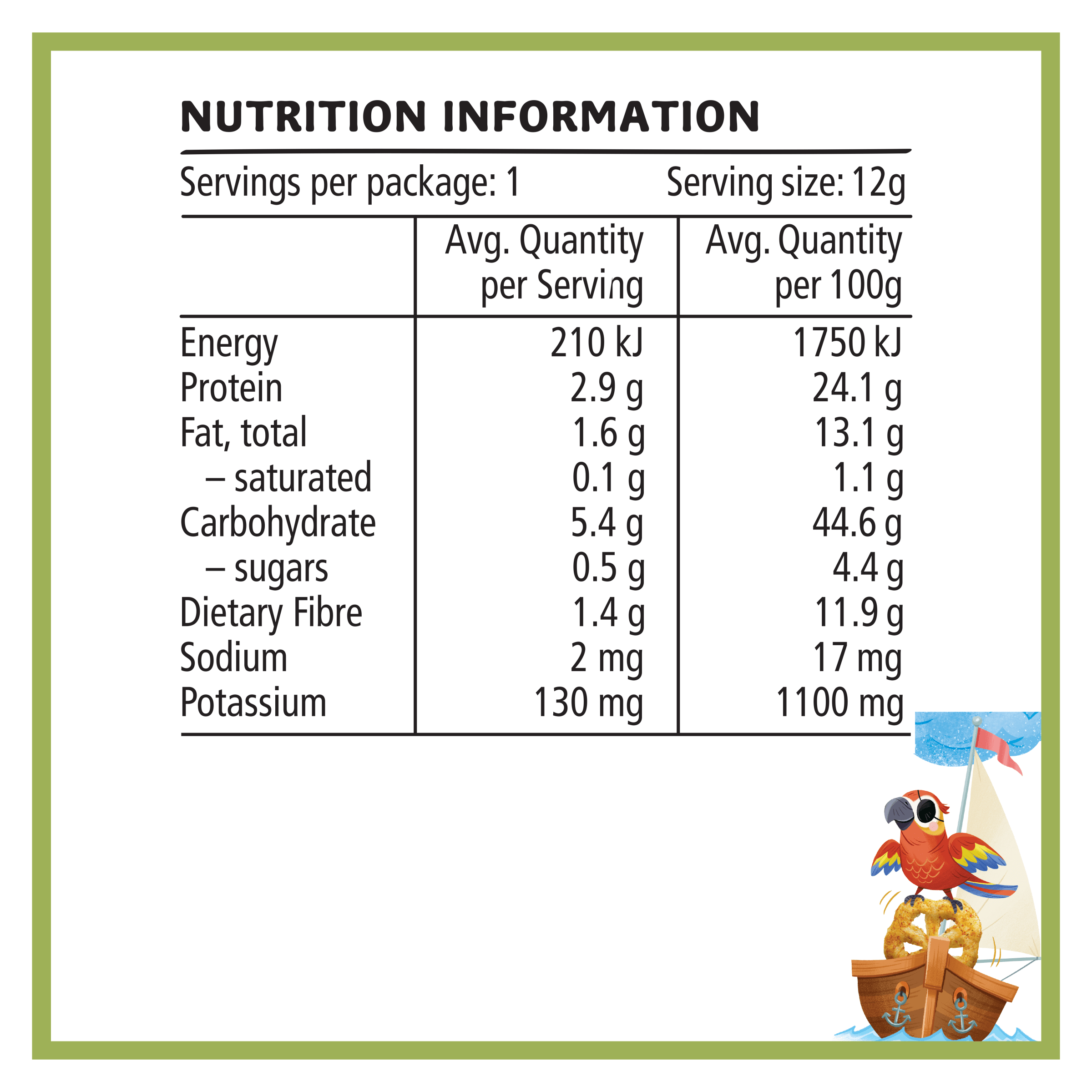 Nutrition info for this product.