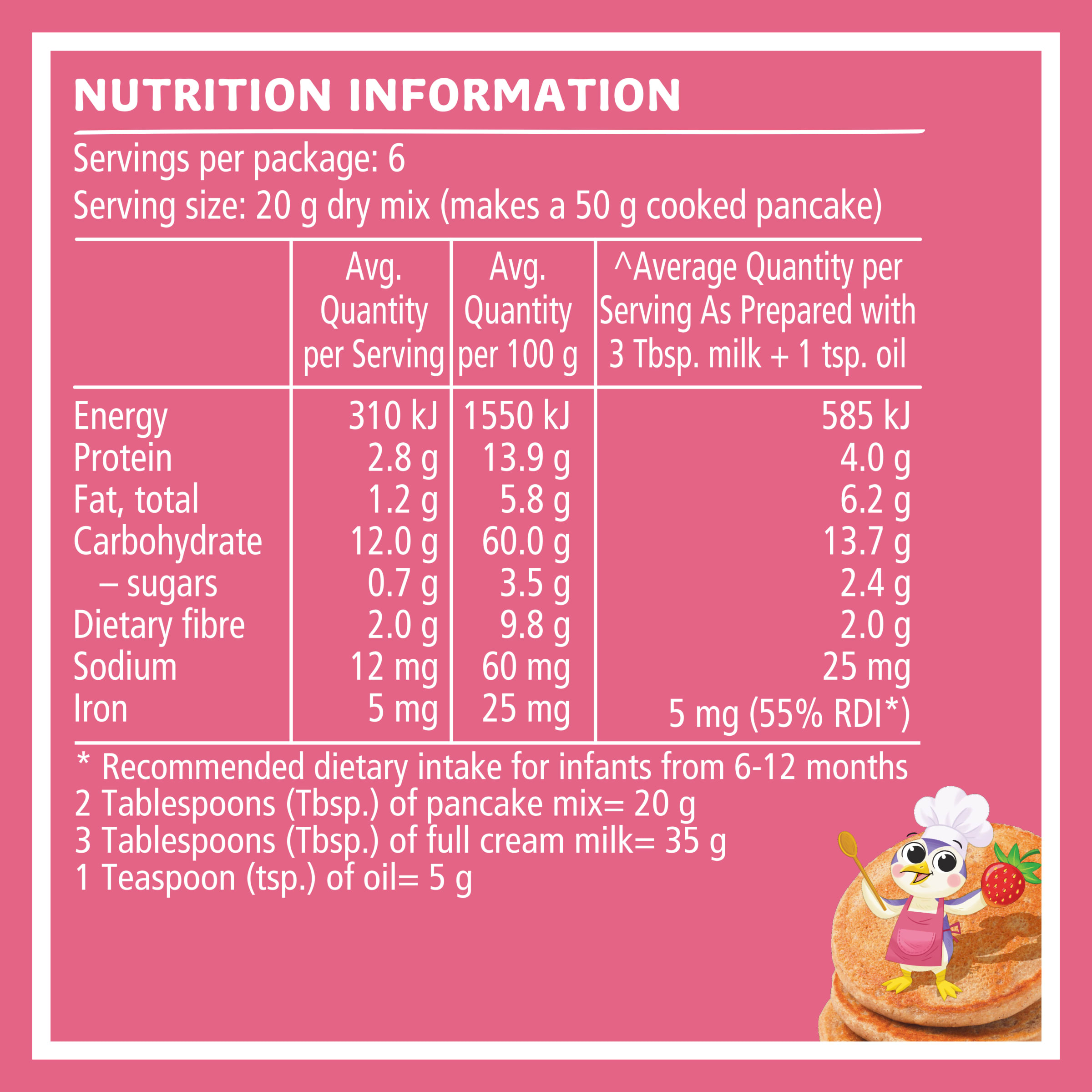 Nutrition info for this product.