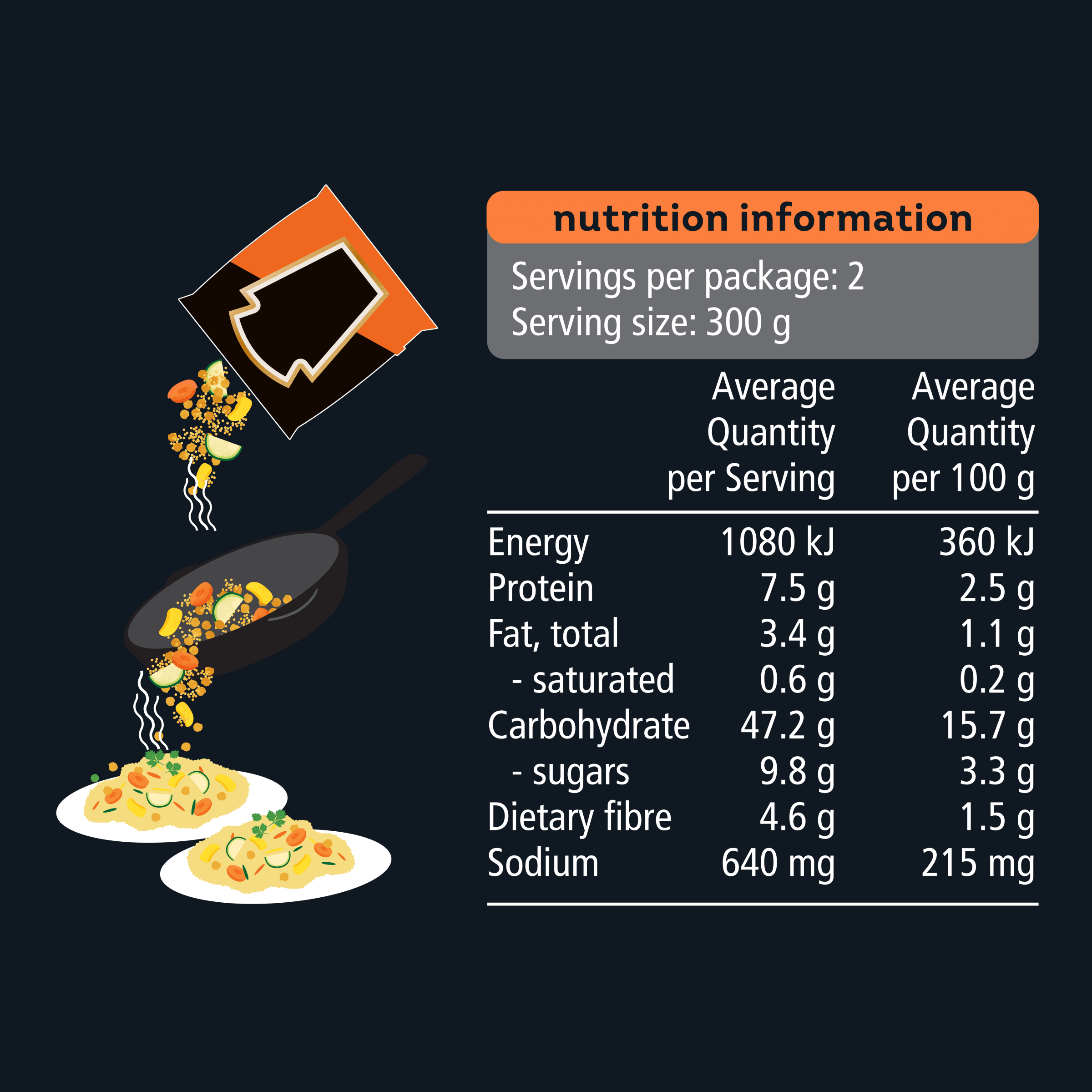 Nutrition info for this product.