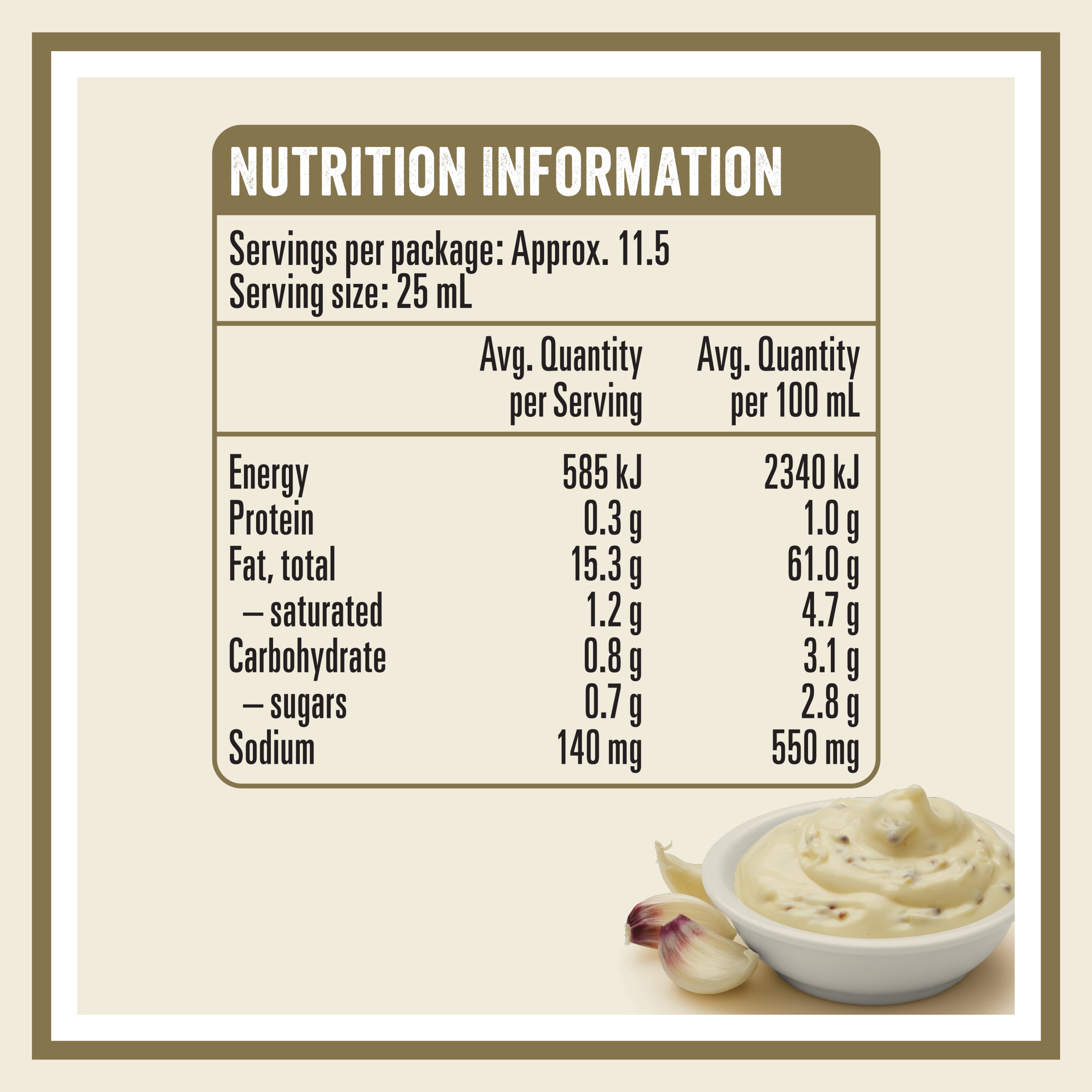 Nutrition info for this product.