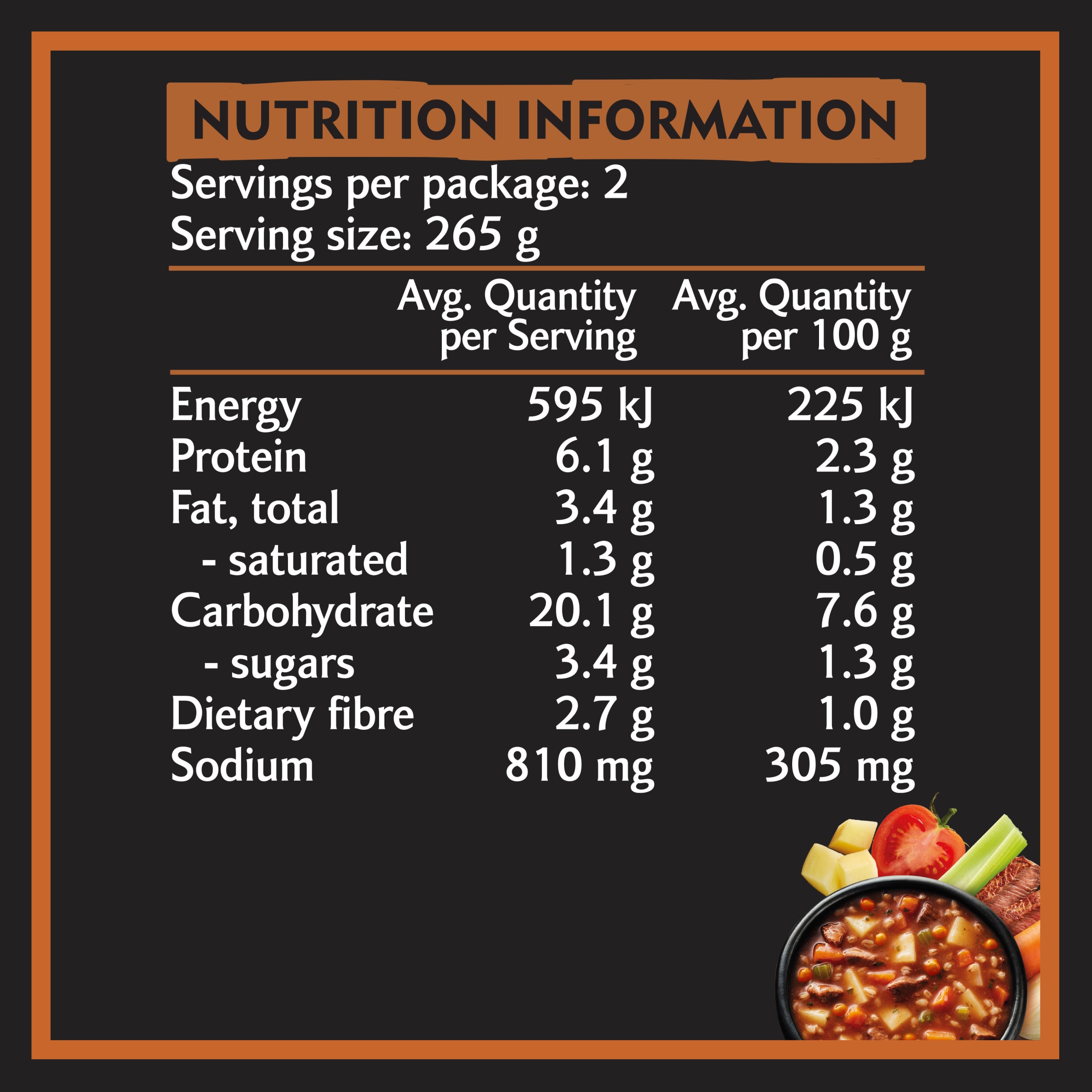 Nutrition info for this product.
