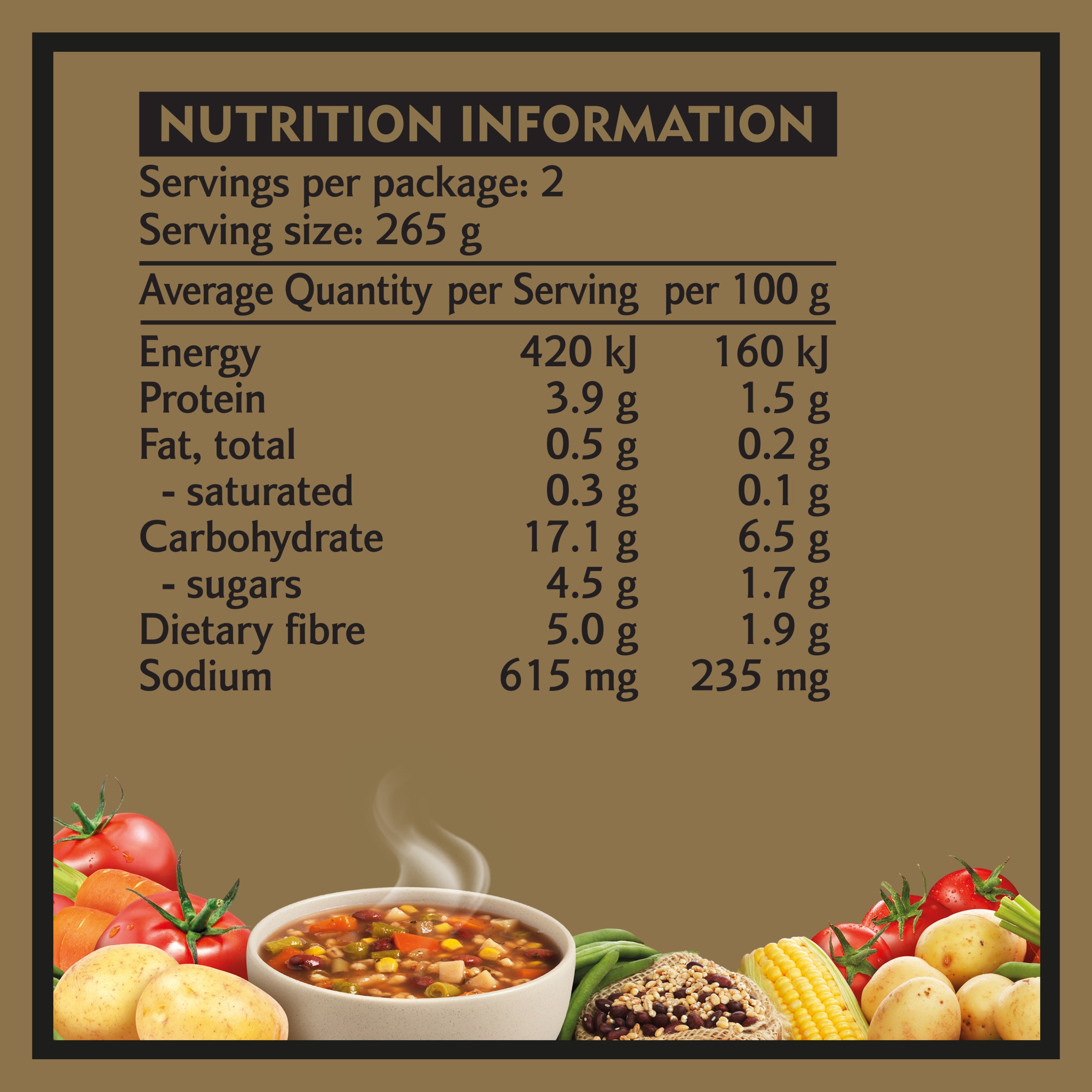 Nutrition info for this product.