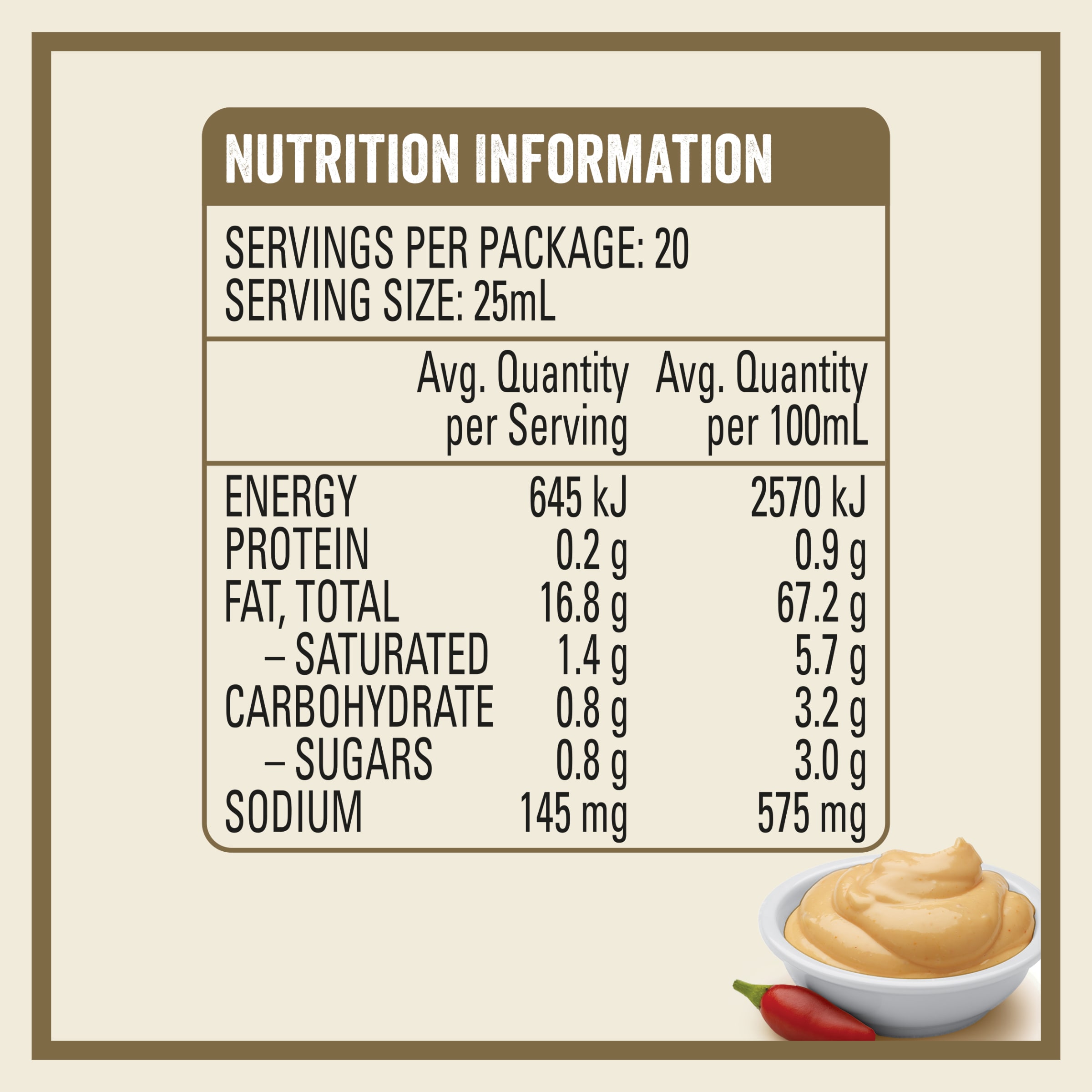 Nutrition info for this product.