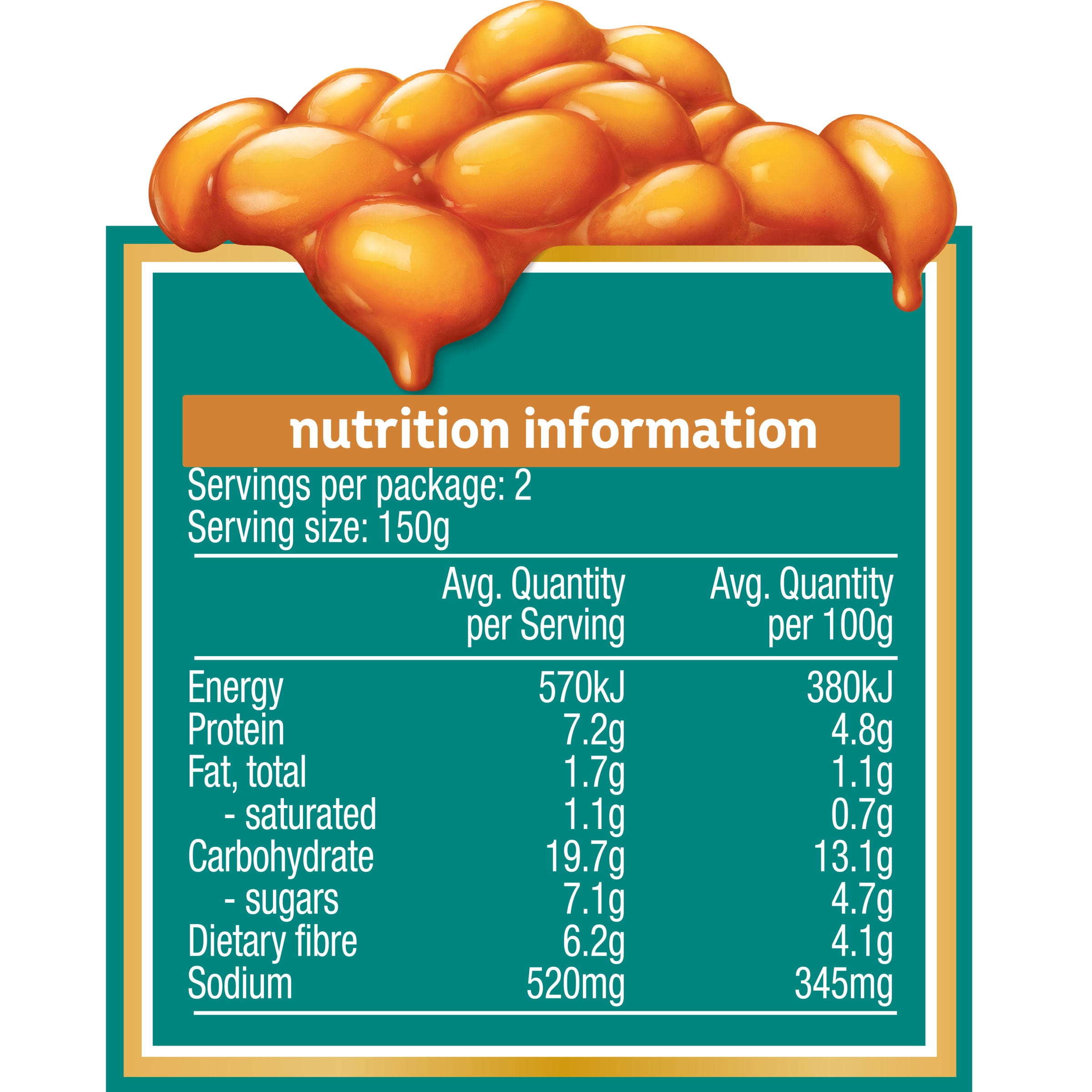 Nutrition info for this product.