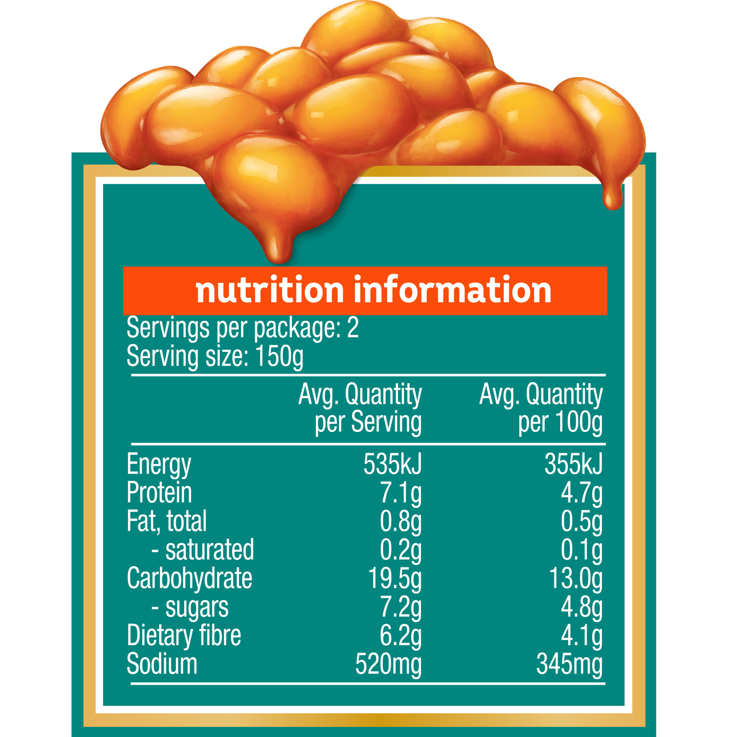 Nutrition info for this product.