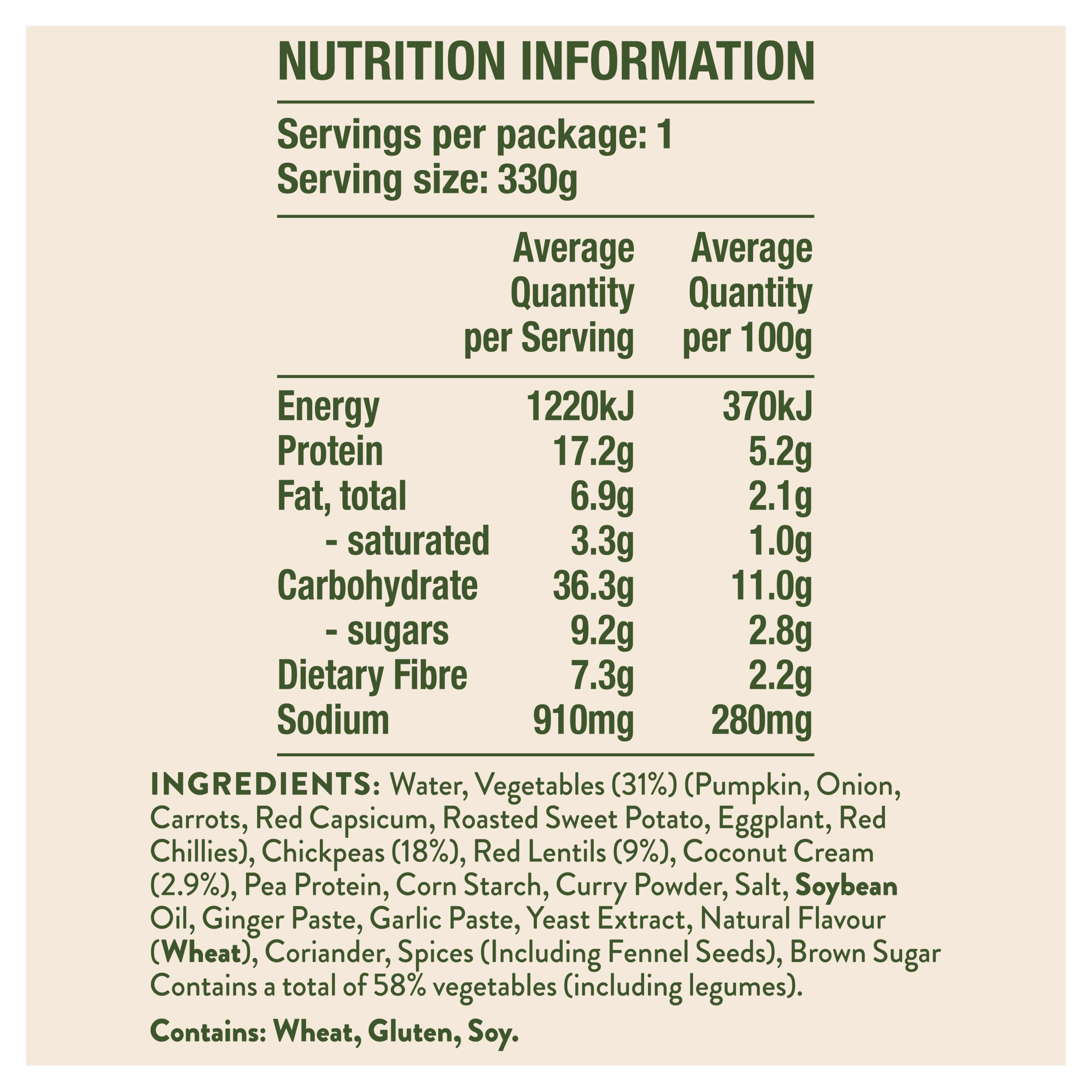 Nutrition info for this product.