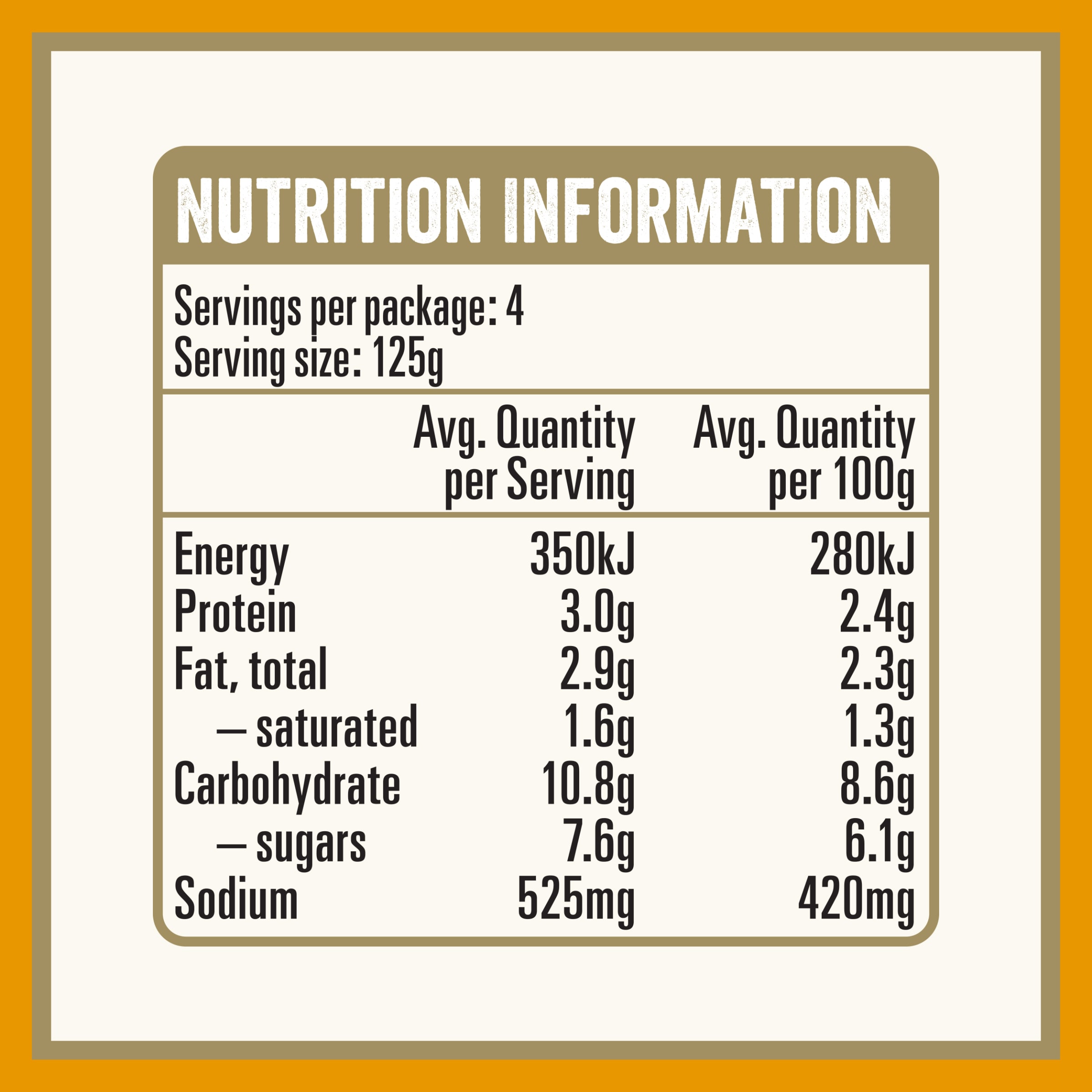 Nutrition info for this product.