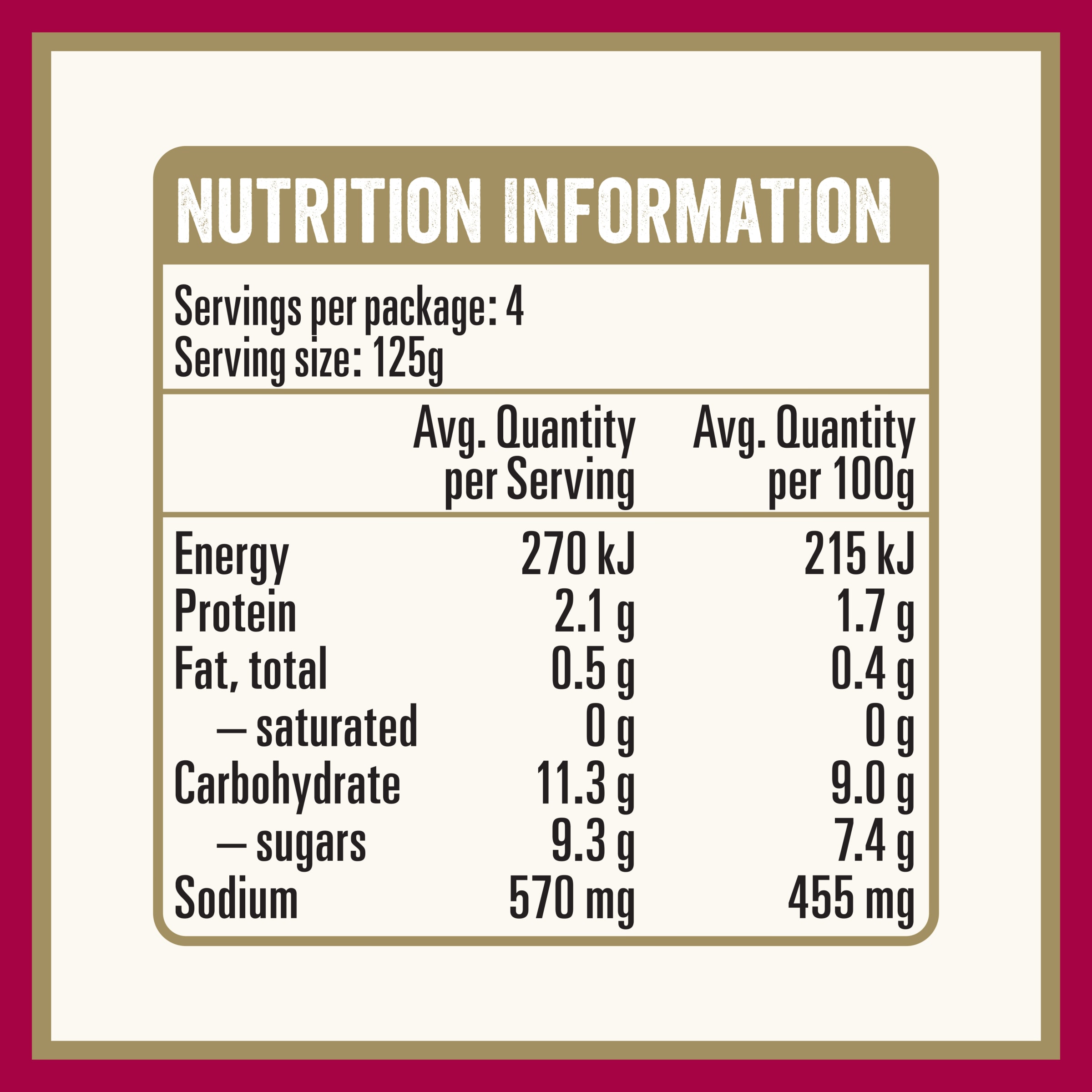 Nutrition info for this product.