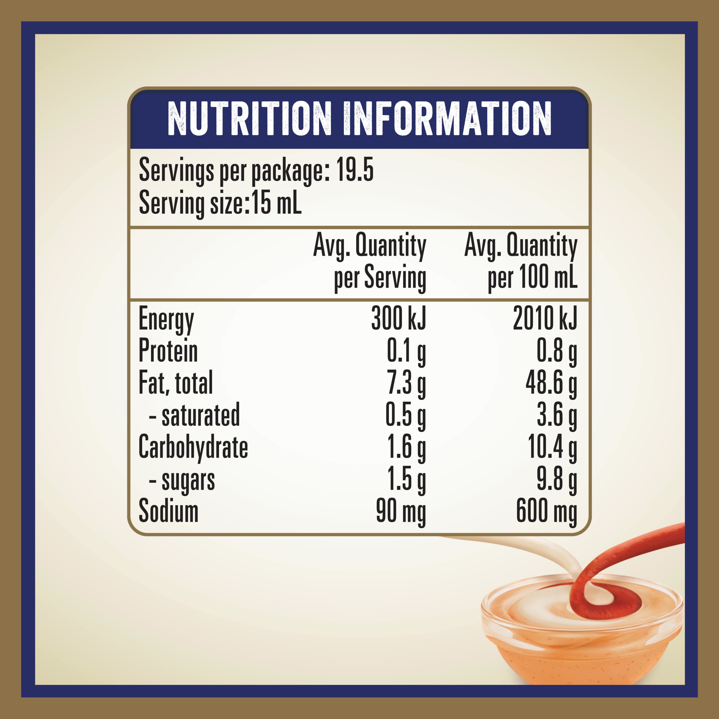 Nutrition info for this product.