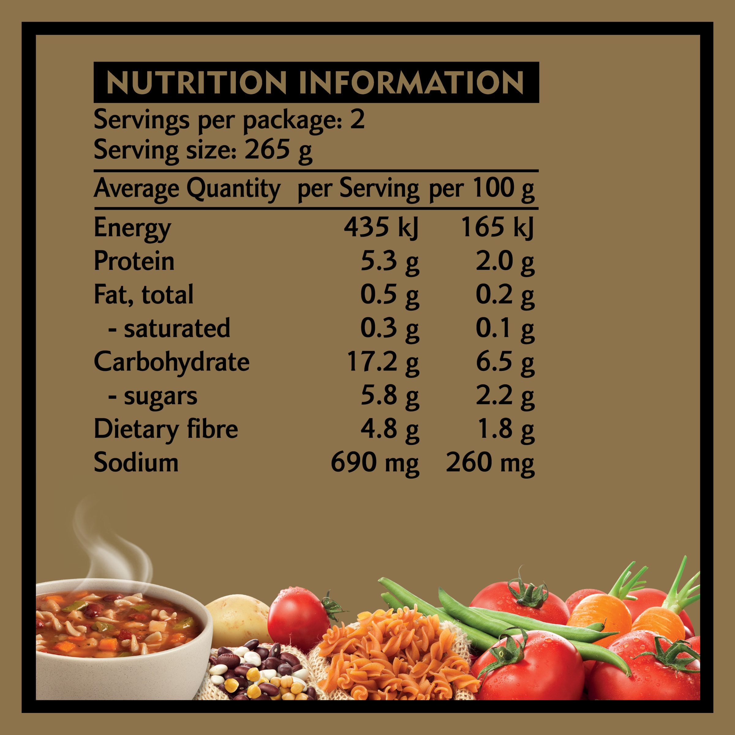 Nutrition info for this product.