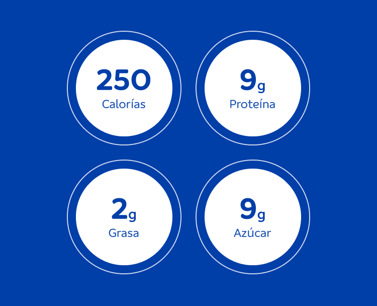 Nutrition facts: 250 calories, 9g protein, 2g fat, 9g sugar.