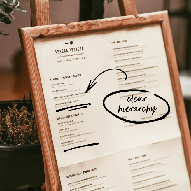 A menu displayed on a wooden stand