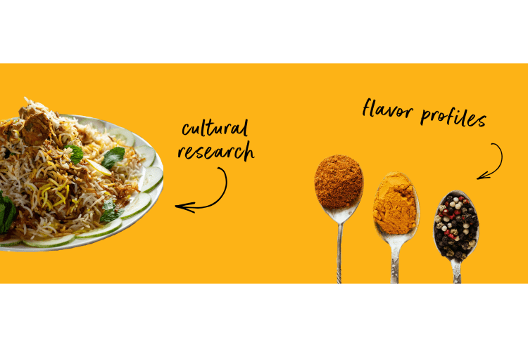 Rice dish on a plate with three spoons filled with spices in front of a yellow background