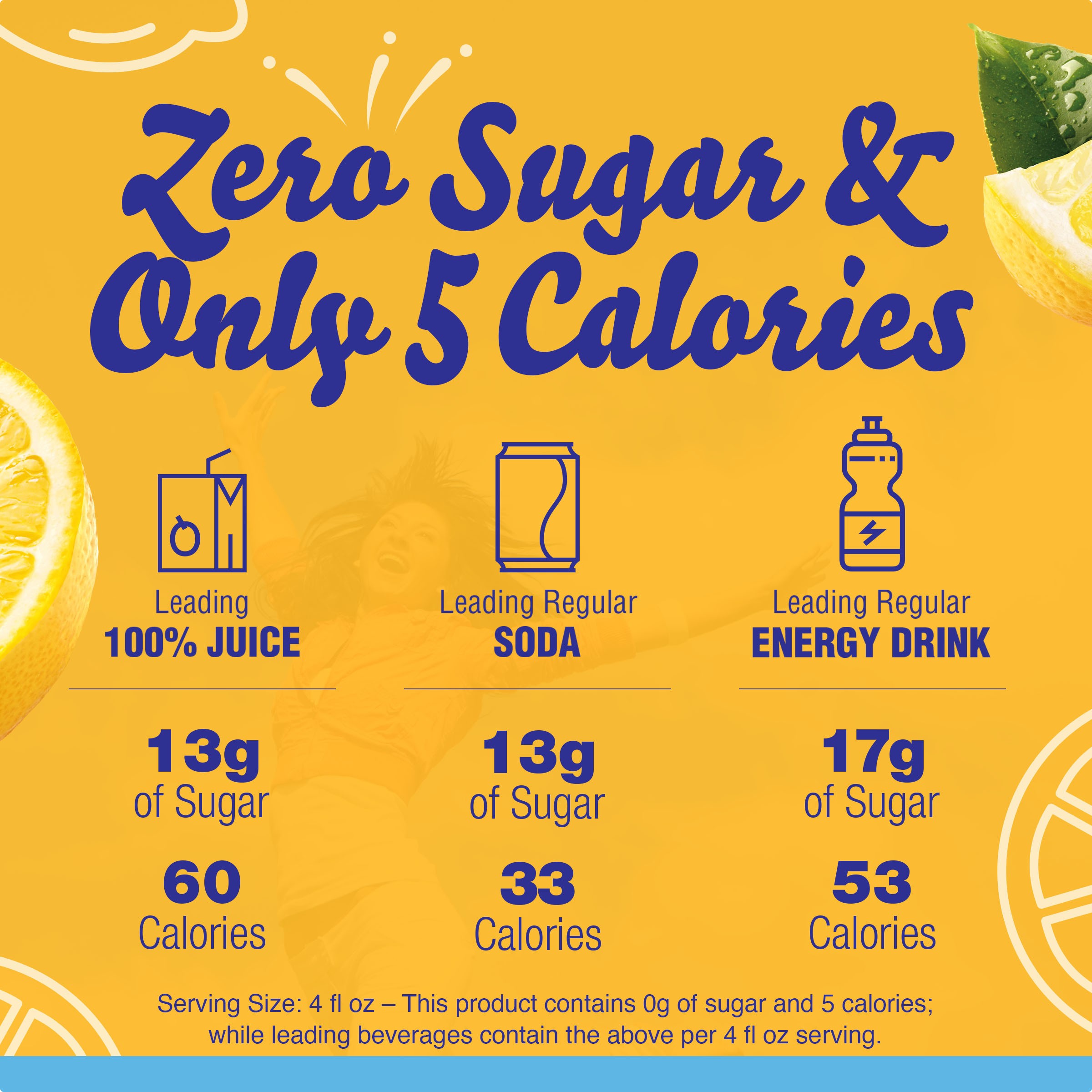 Decaf Lemon Iced Tea Naturally Flavored Powdered Drink Mix