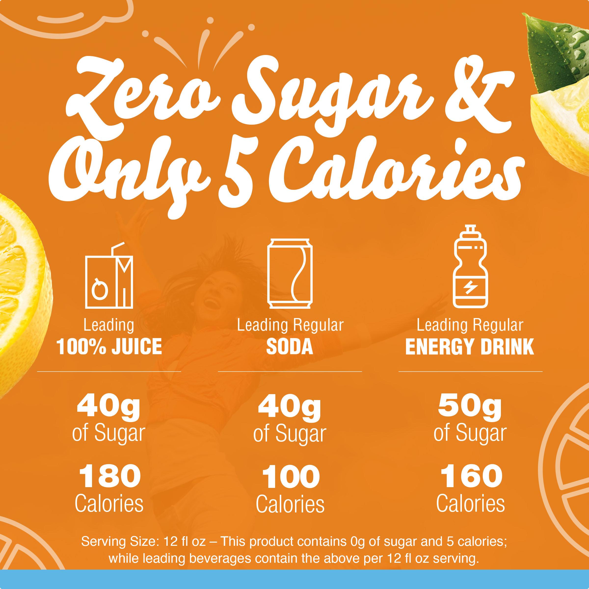 Sweet Tea Naturally Flavored Powdered Drink Mix