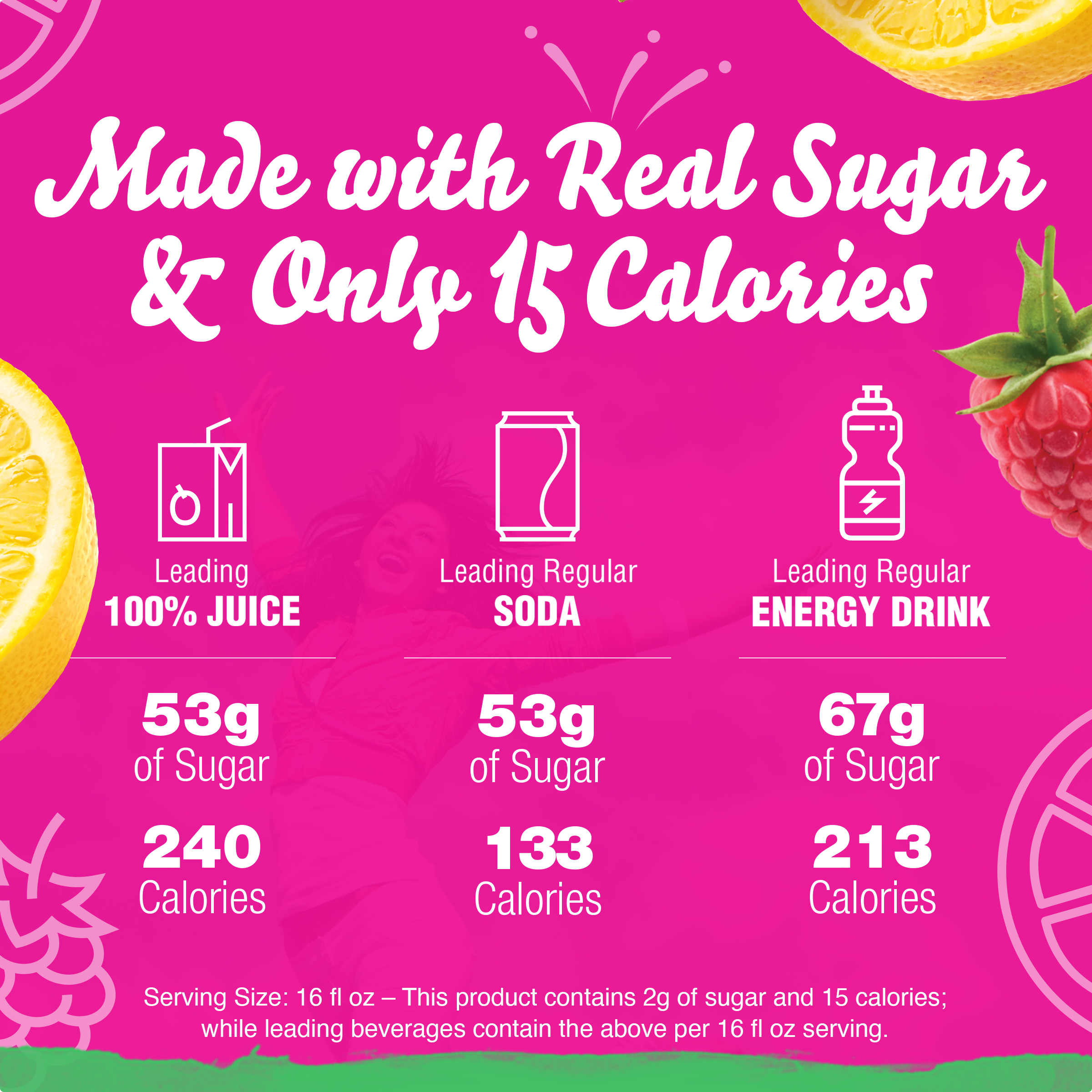 Pure Raspberry Lemonade Powdered Drink Mix