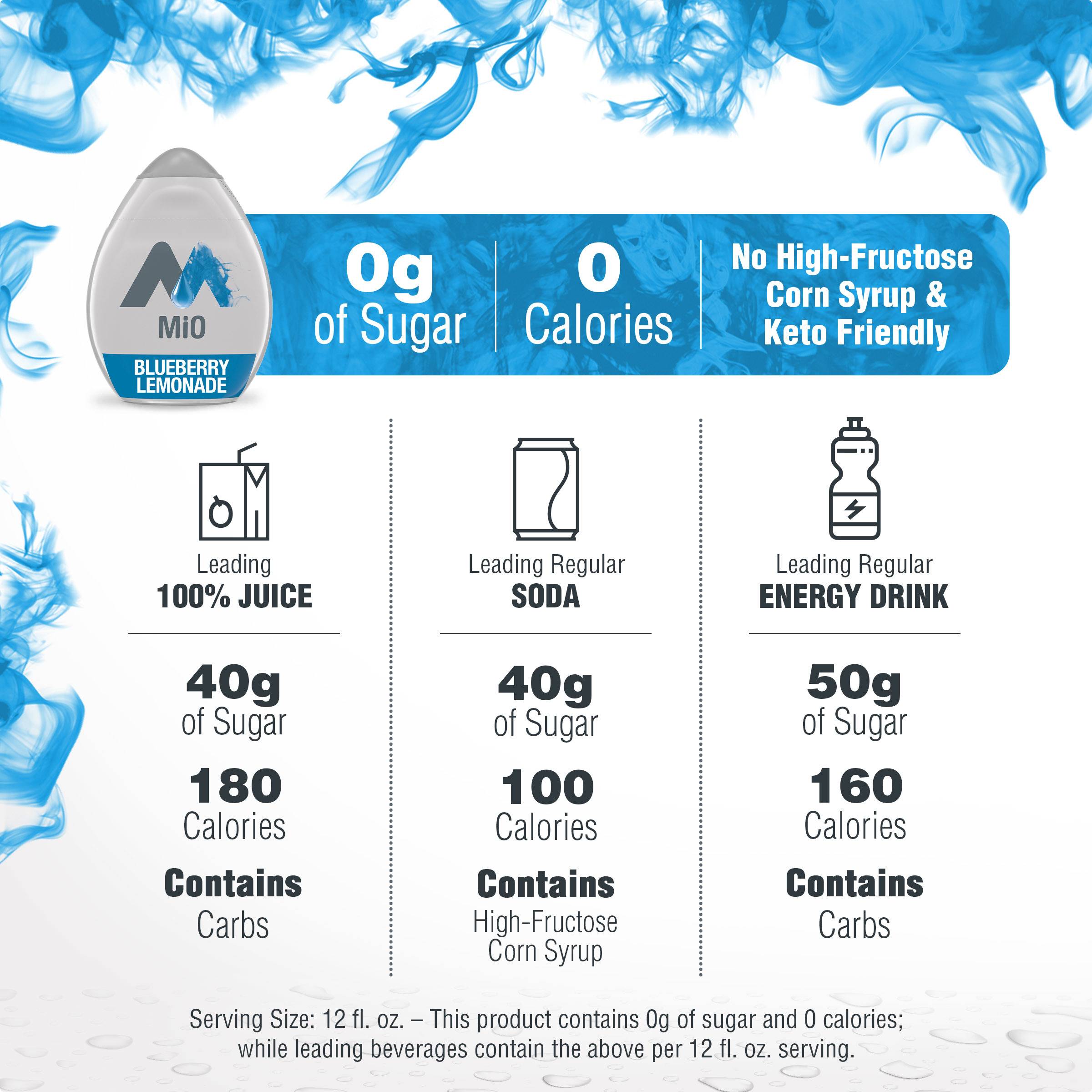 Naturally Flavored Liquid Water Enhancer Assortment