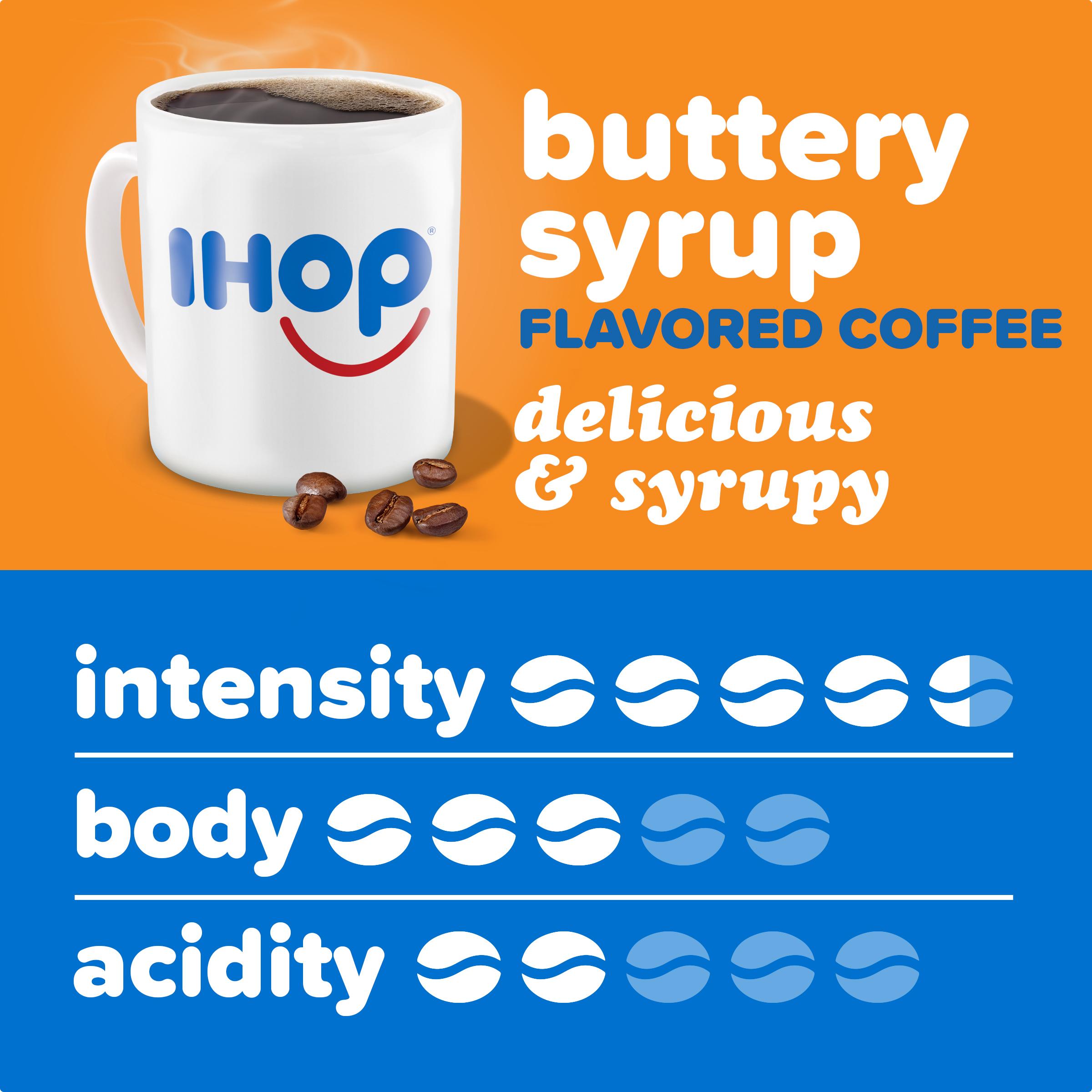 Buttery Syrup