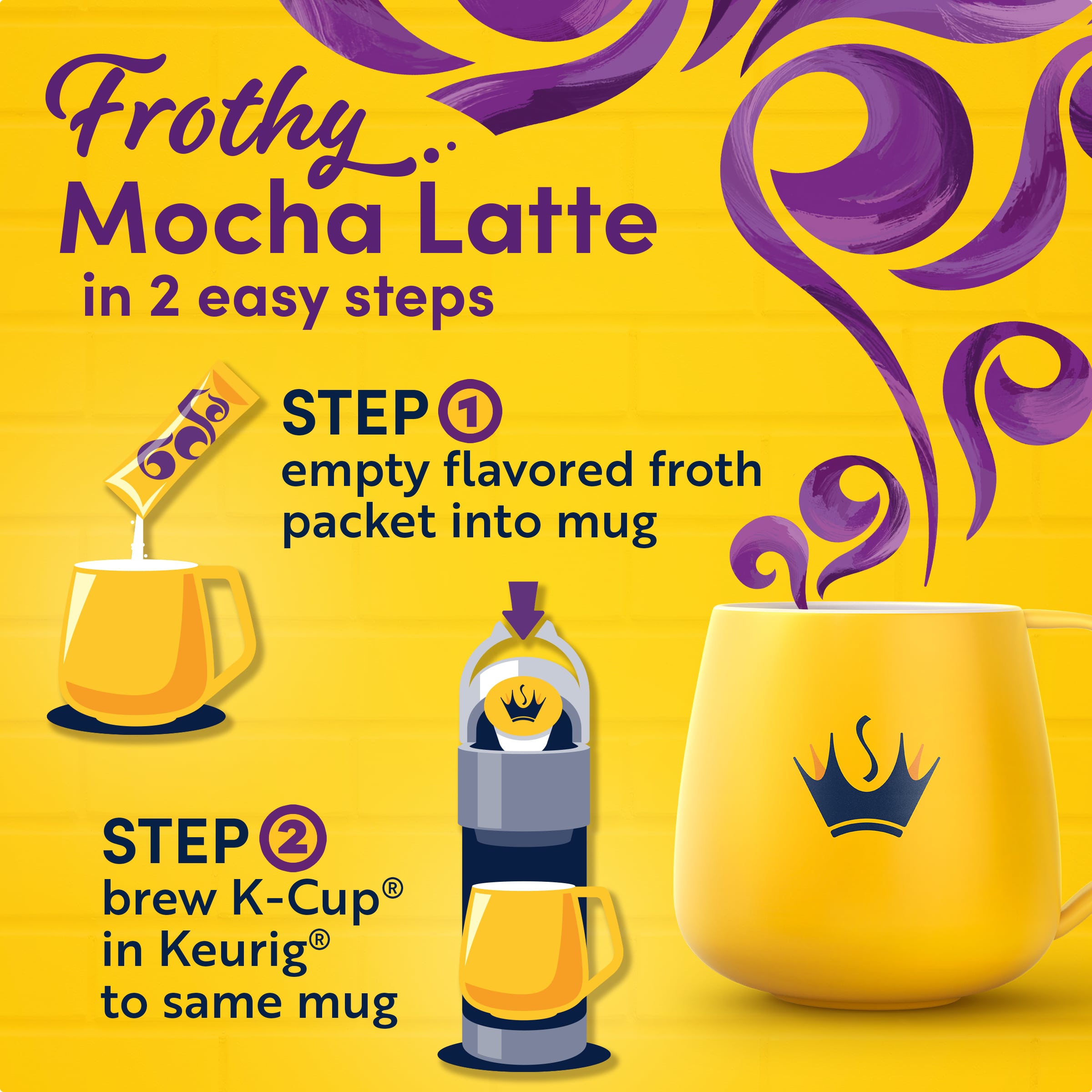 Frothy 2-Step Mocha Latte Espresso Style K-Cup® Coffee Pods & Froth Packets Kit
