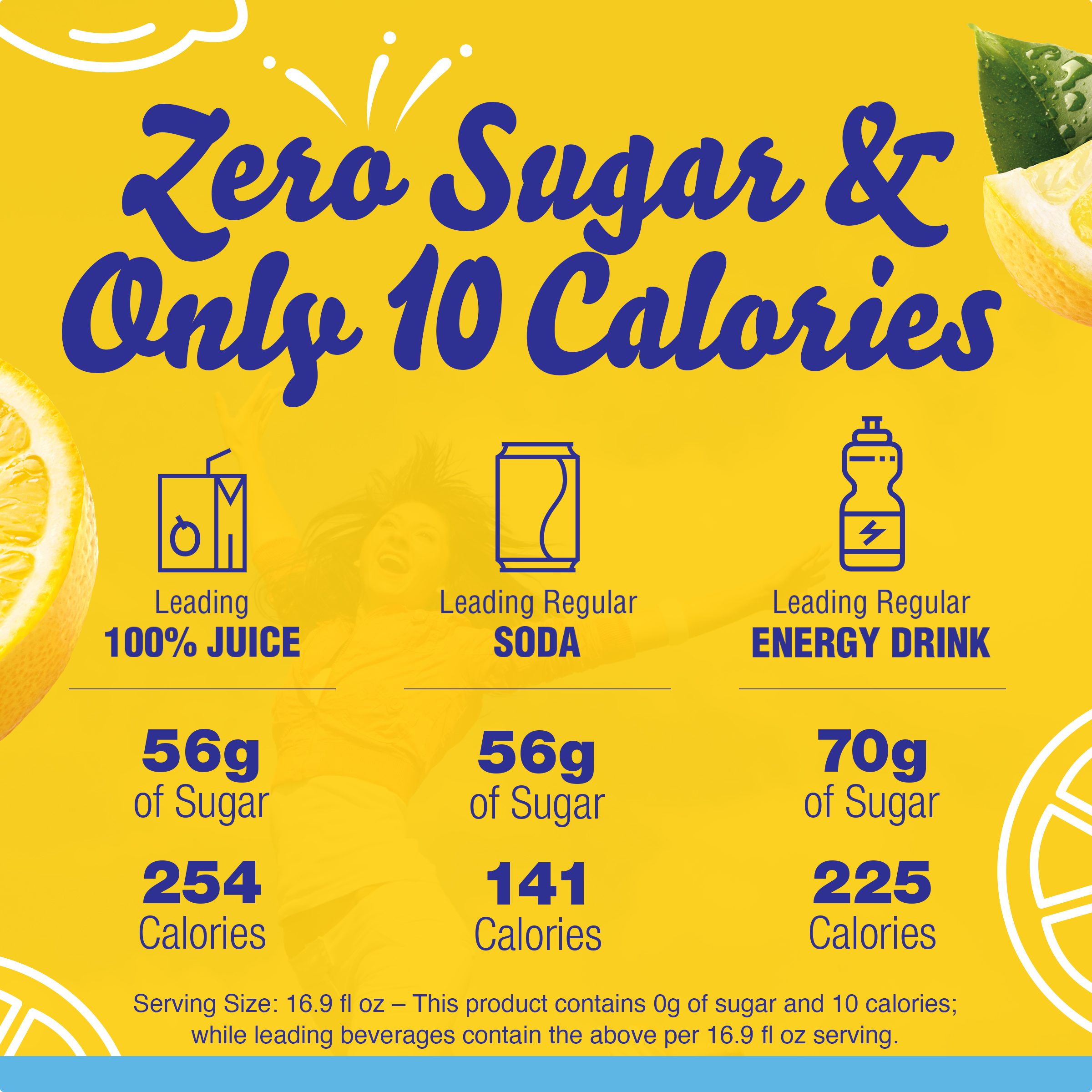 Lemonade Naturally Flavored Powdered Drink Mix