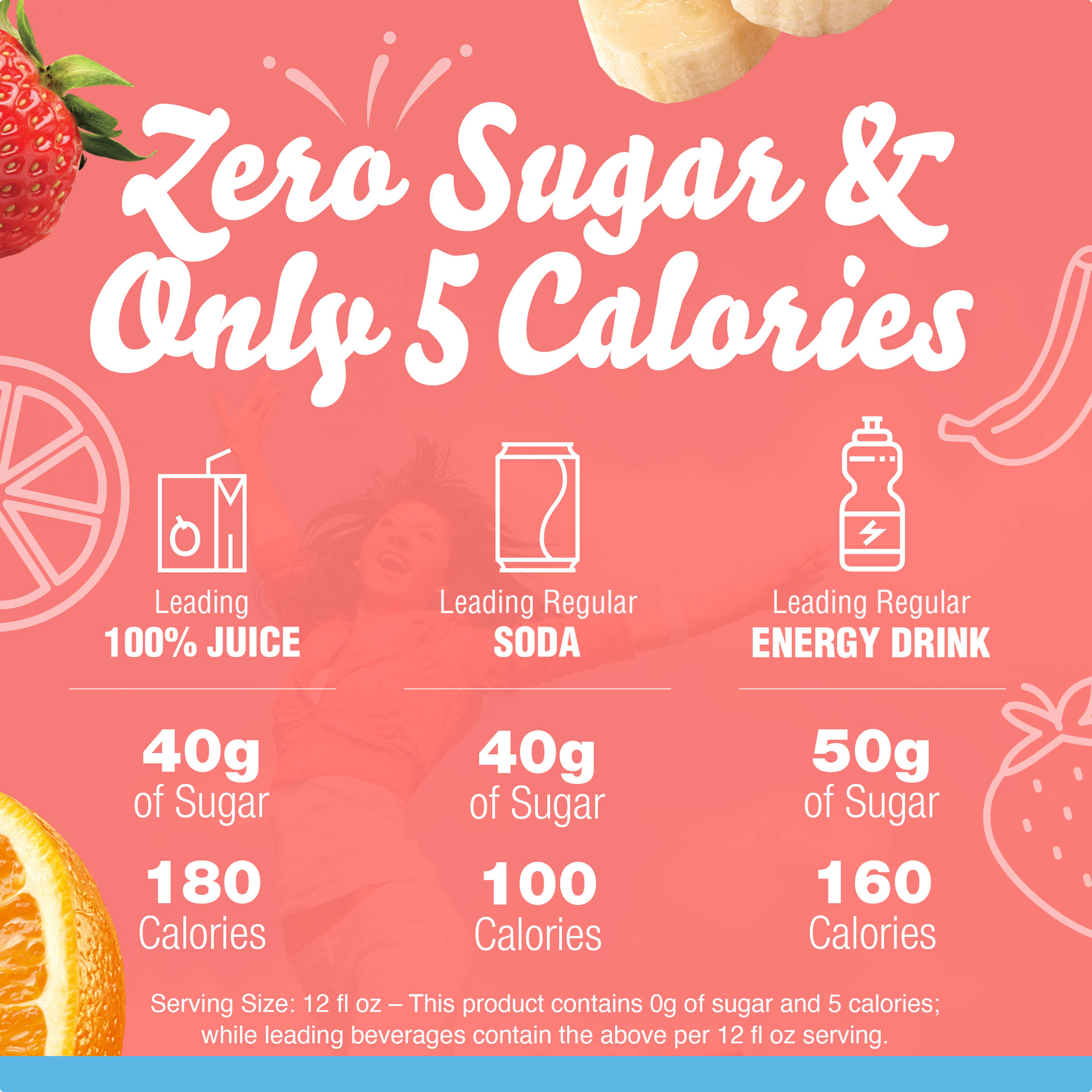 Strawberry Orange Banana Artificially Flavored Powdered Drink Mix