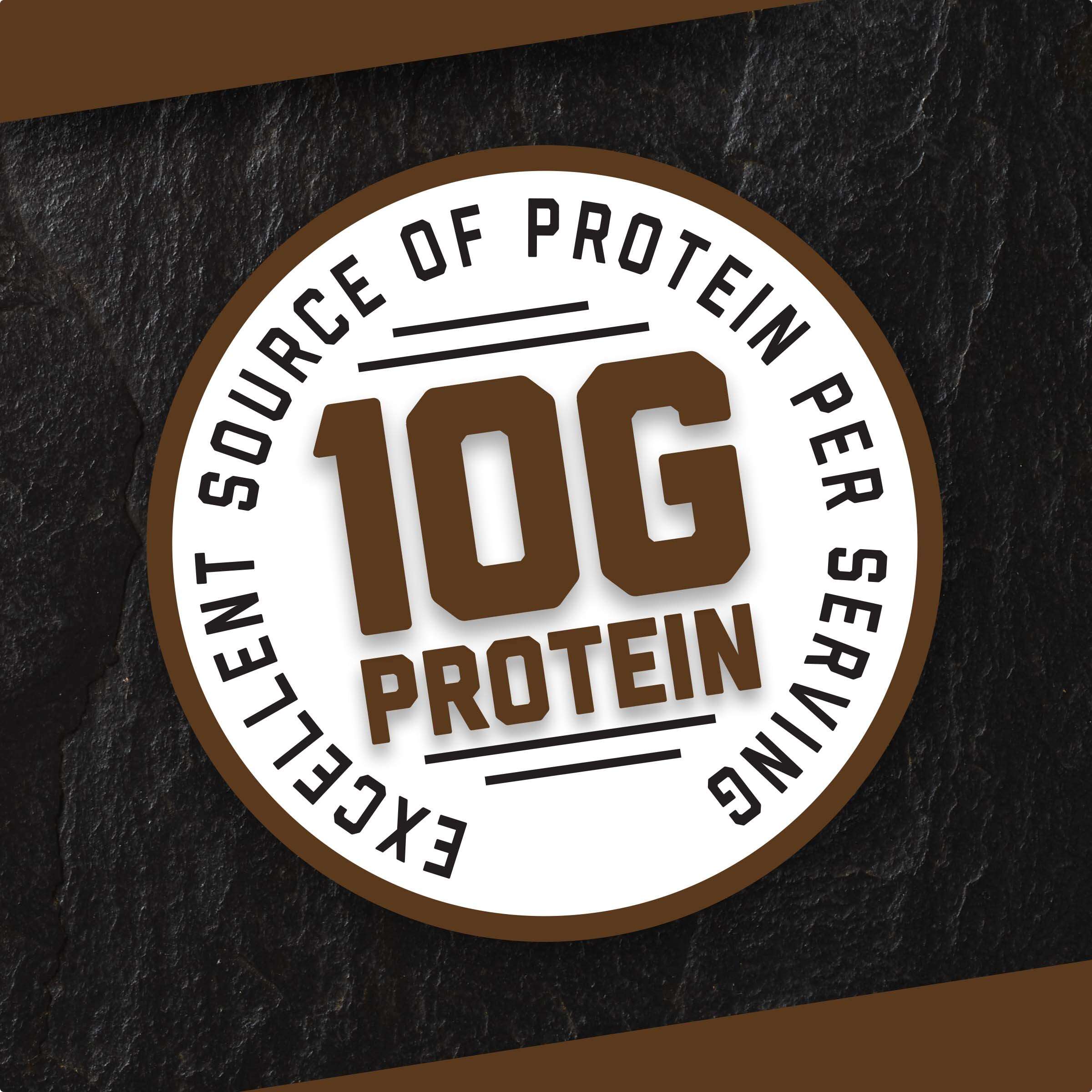 Portable Protein Snack Pack with Dark Chocolate Almond Nut Clusters, Turkey & Cheddar Cheese
