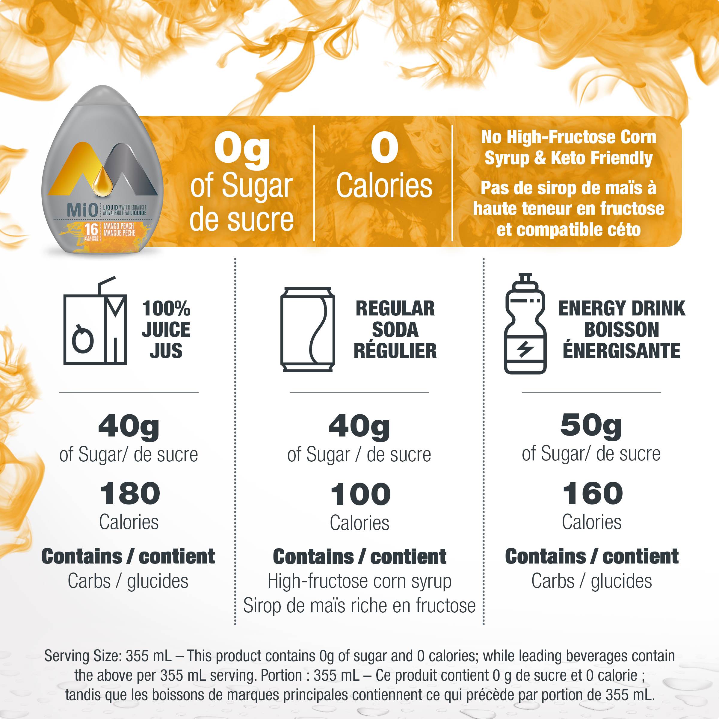 Mango Peach Liquid Water Enhancer