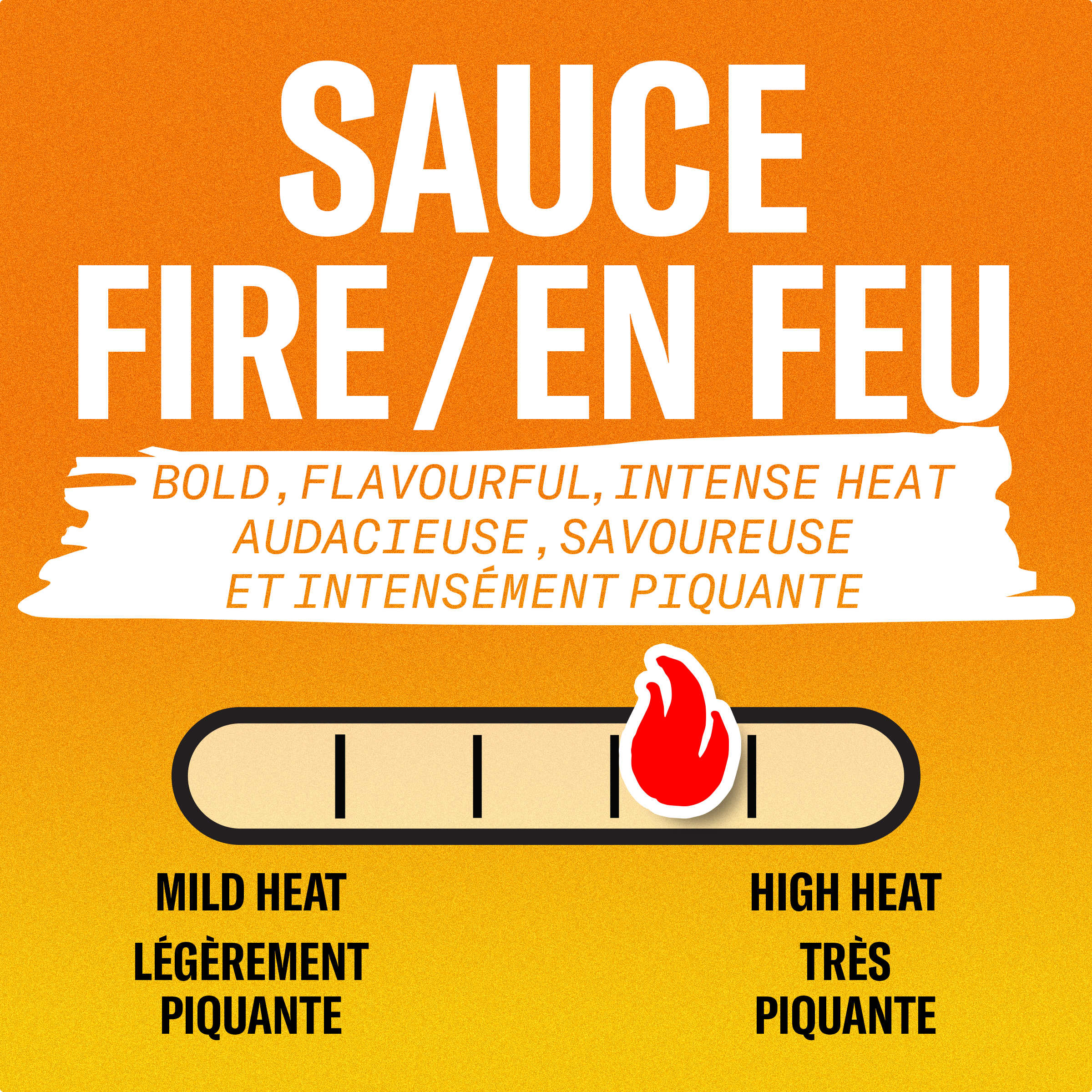 Fire Sauce