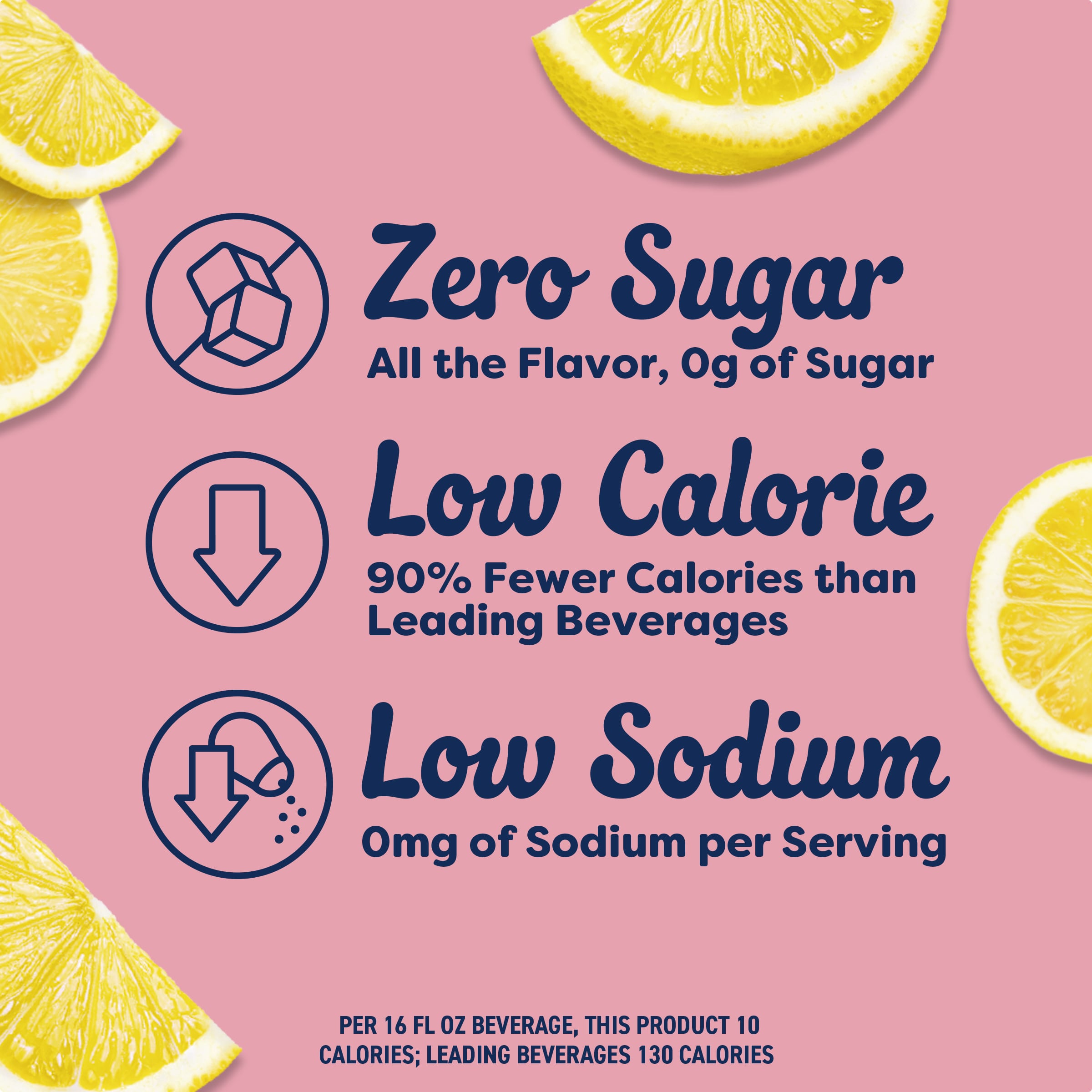 Pink Lemonade Powdered Drink Mix