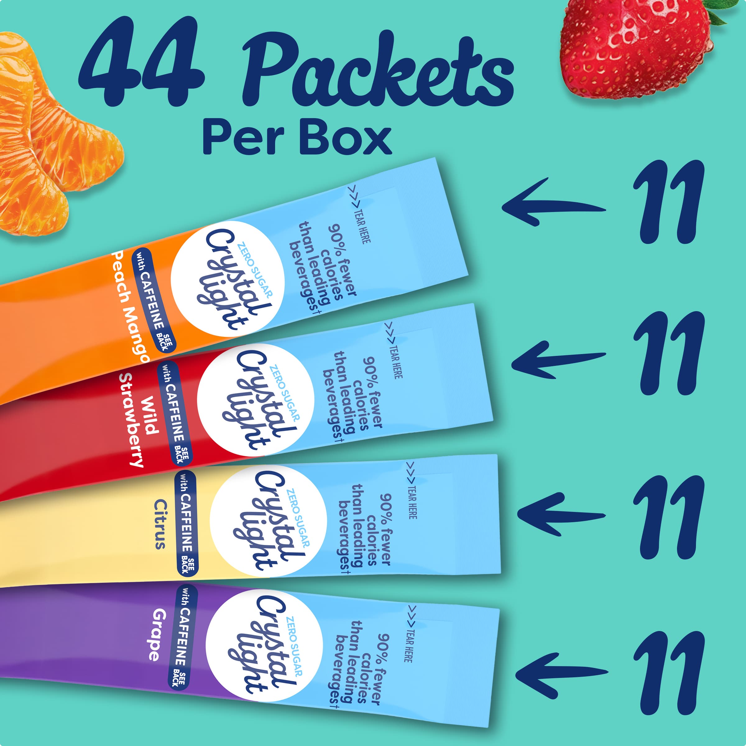 Energizing Variety Pack, Peach Mango, Wild Strawberry, Citrus & Grape Assortment