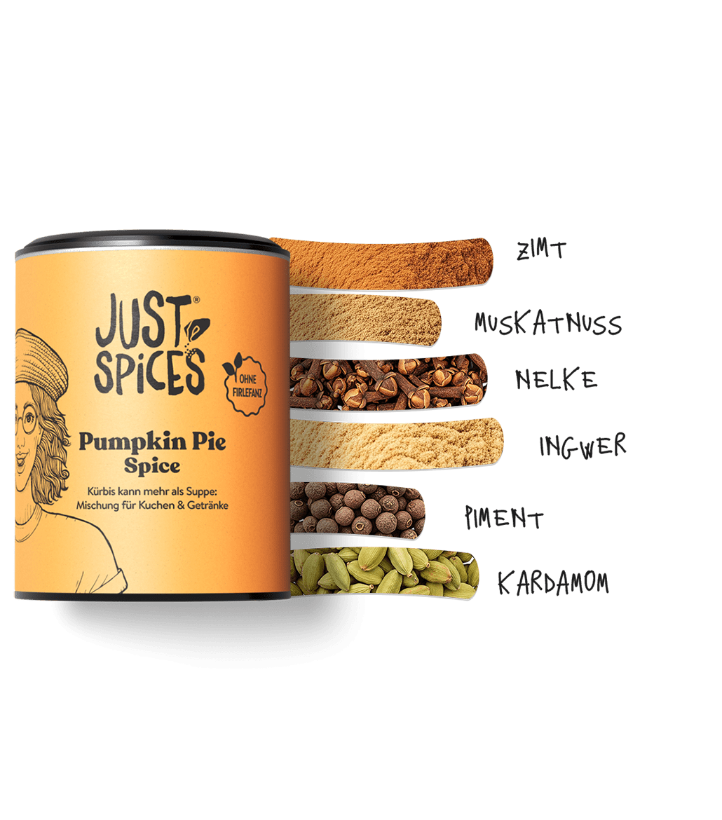 Pumpkin Pie Spice