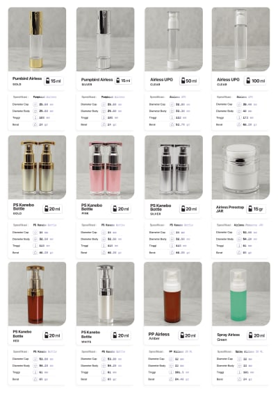 Katalog Halaman 2