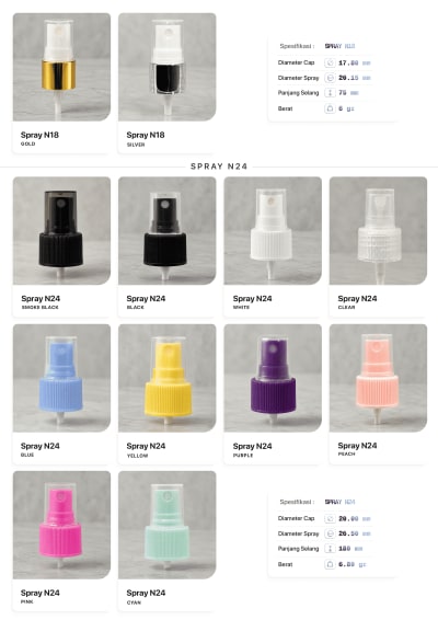 Katalog Halaman 12