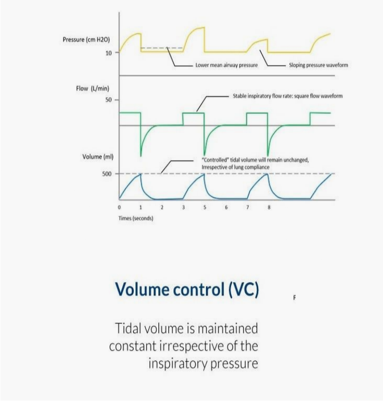 Feature definition and Functional Requirements