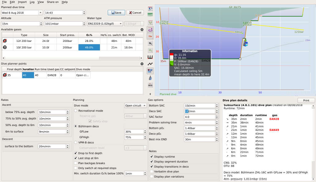 Example dive planning
