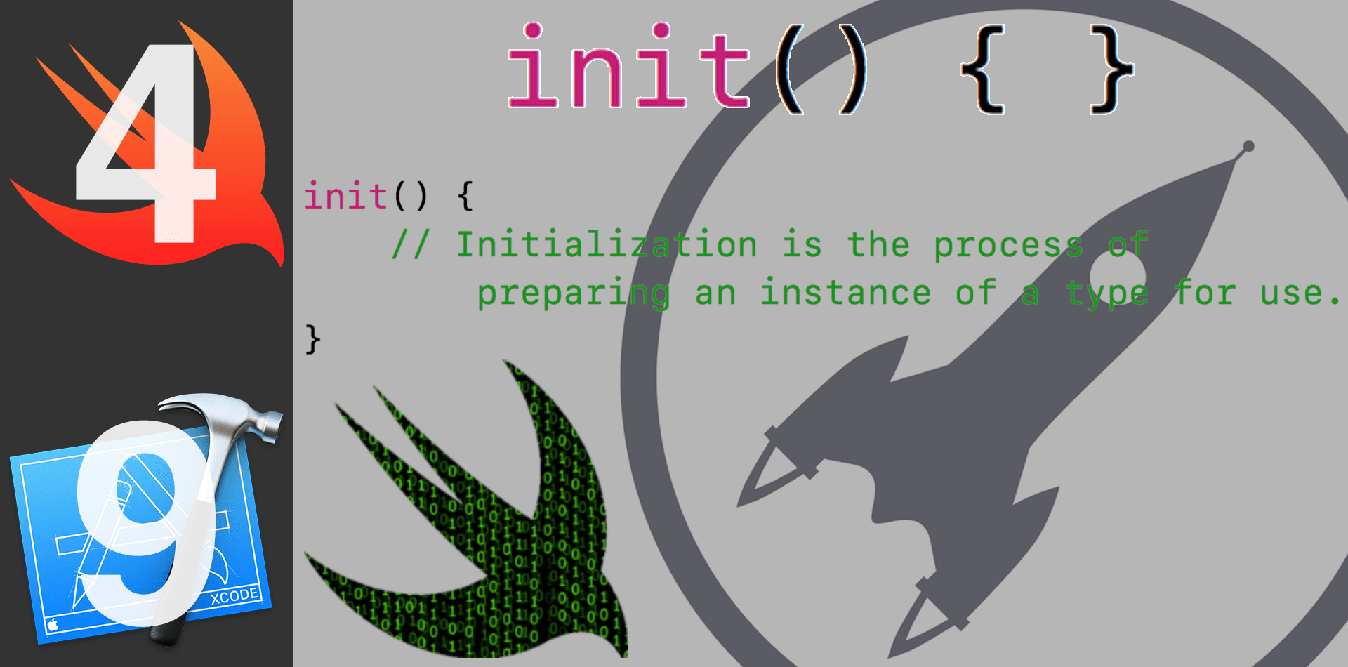 struct initialization swift