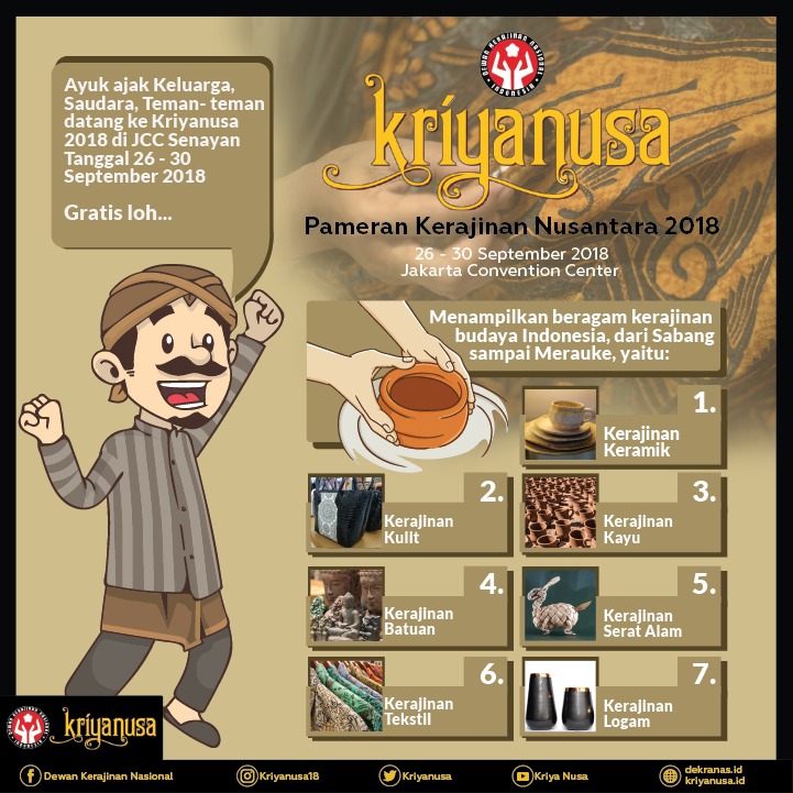 Kriya Nusa Tampilkan Beragam Kerajinan Budaya Indonesia dari Sabang sampai Merauke