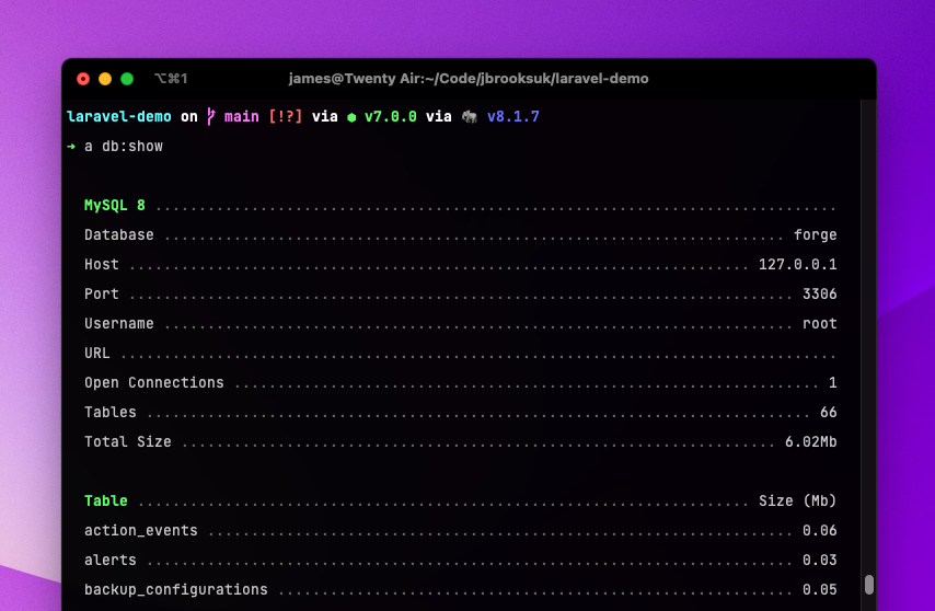 Laravel 9.24