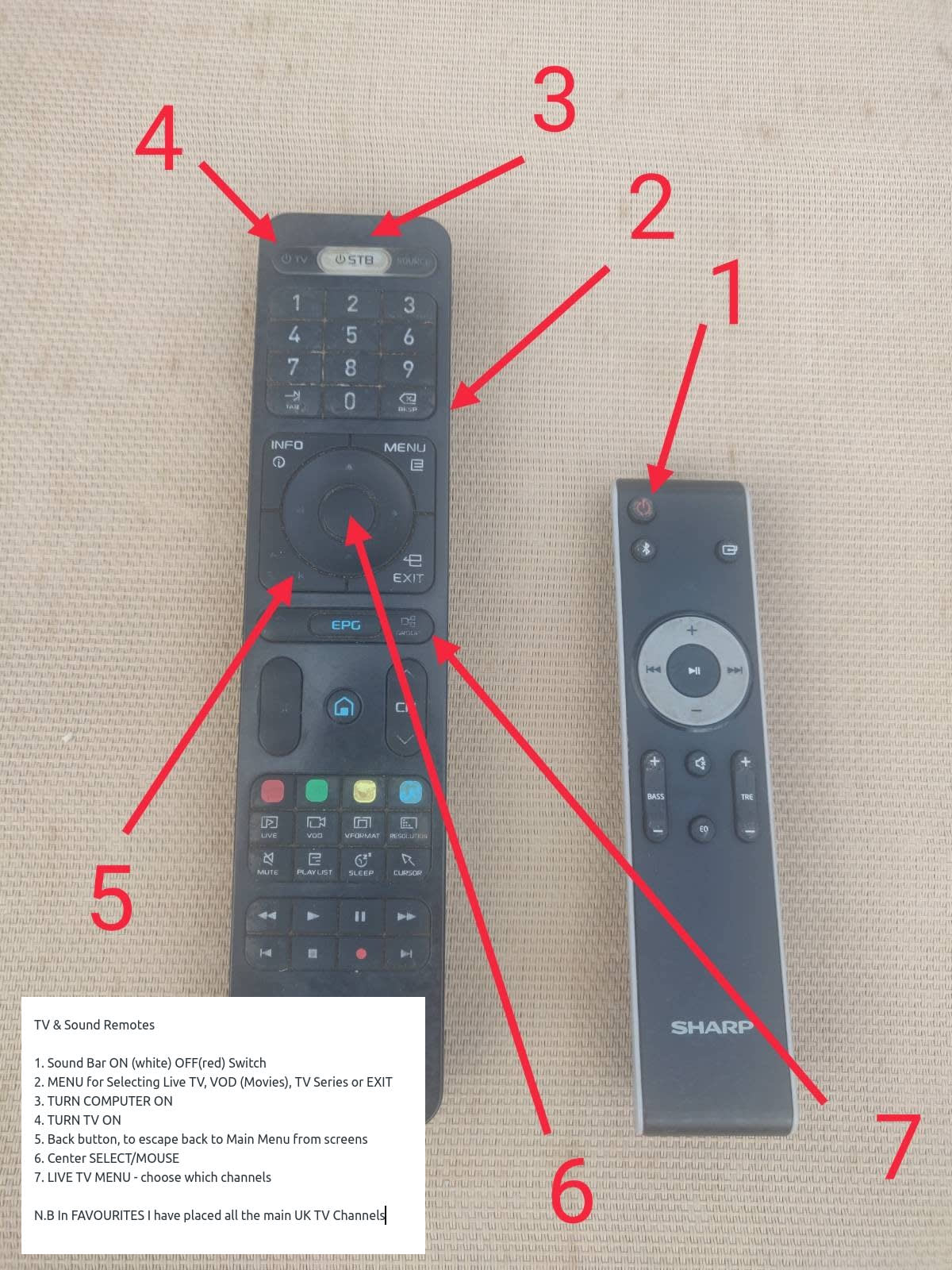 TV remote control