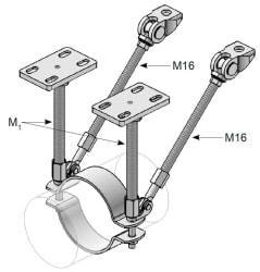Fastpunkt DN100 0-300mm 4,1-7,5kN