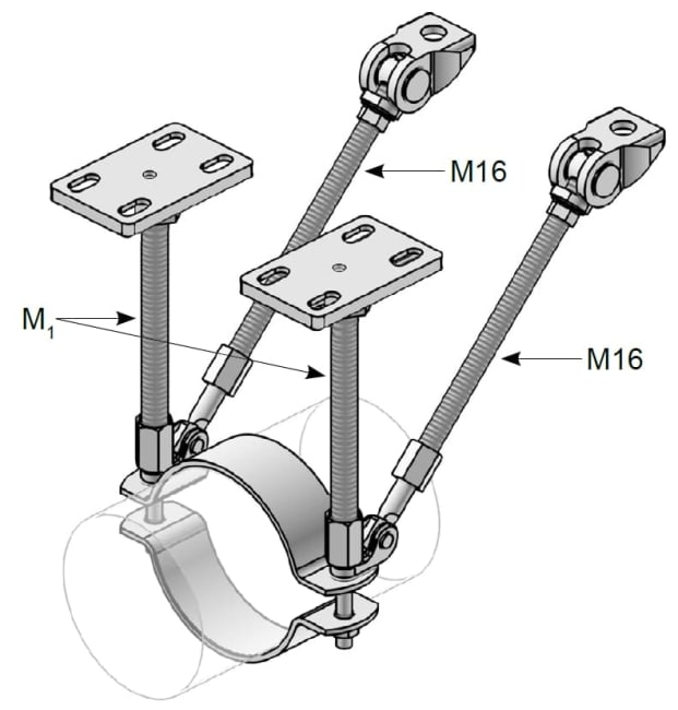 Fastpunkt DN200 301-500mm 2,76-5,6kN