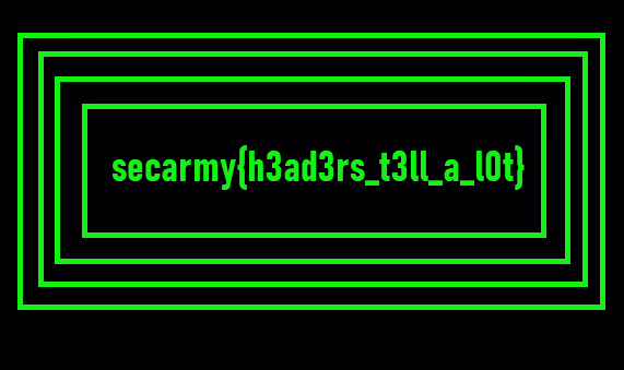 incorrect headers of PNG file