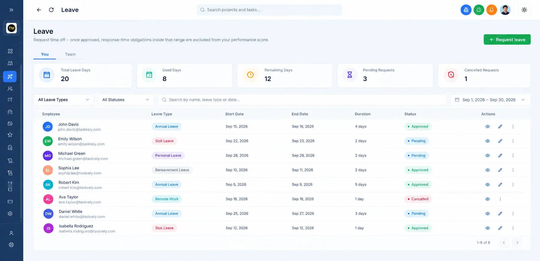 TaskRely leave requests awaiting manager approval