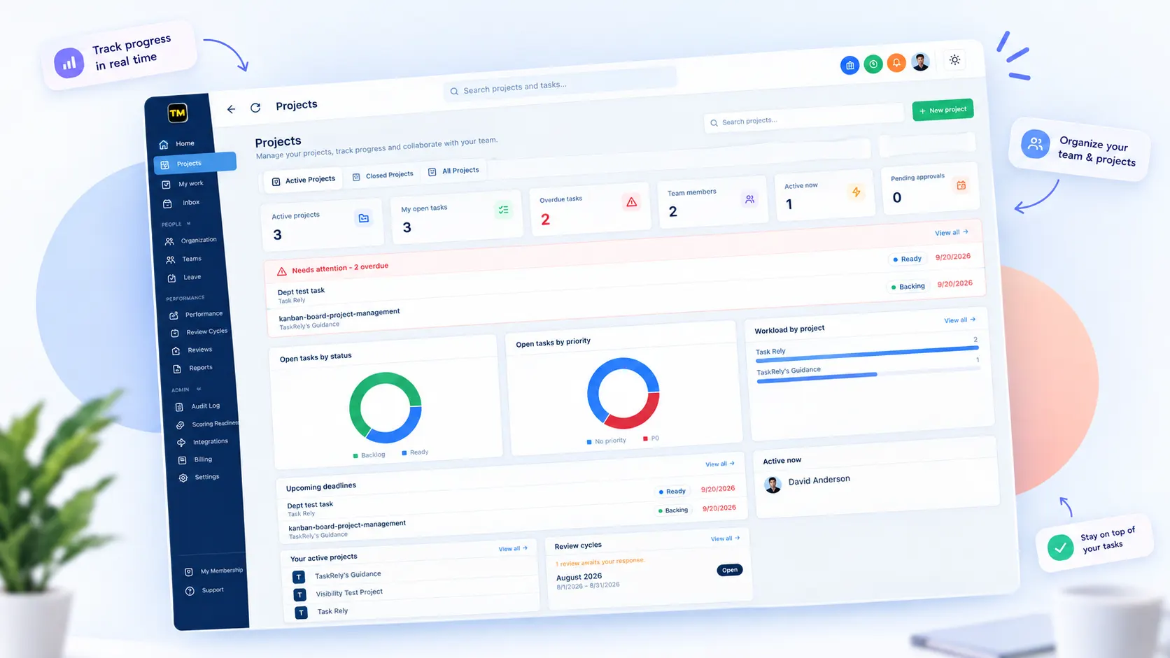TaskRely dashboard showing active projects, assigned tasks and upcoming deadlines across an organisation