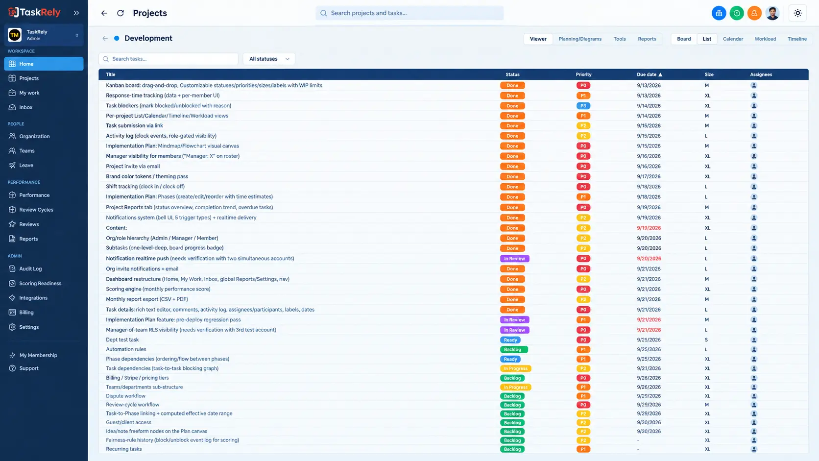 List view in TaskRely, showing tasks as a table
