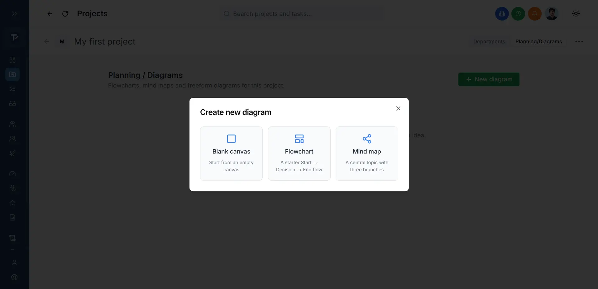 The New diagram window in TaskRely, showing Blank canvas, Flowchart, and Mind map options