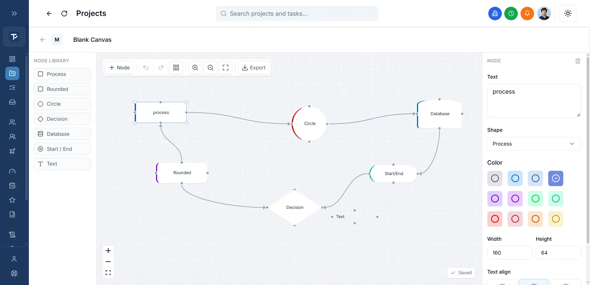 An empty diagram canvas in TaskRely, with the shape sidebar and toolbar visible