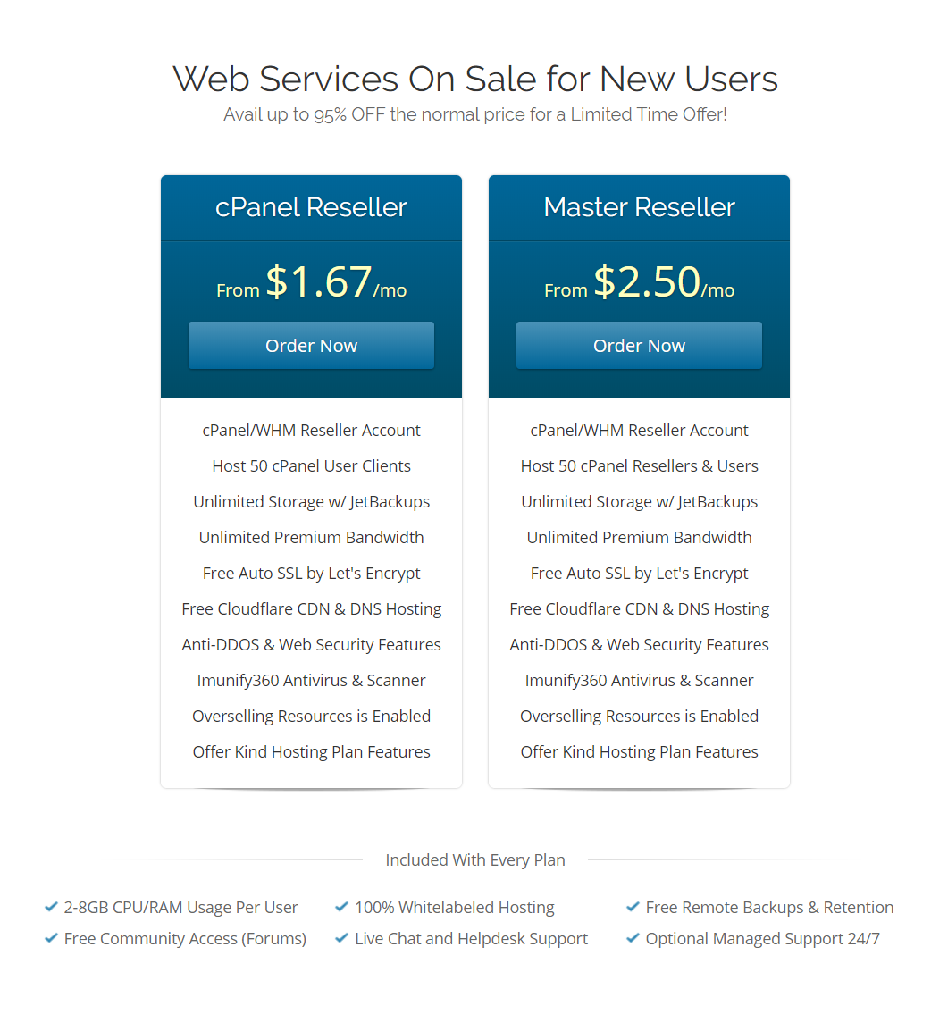 Kind TechGroup Reseller Hosting Pricing