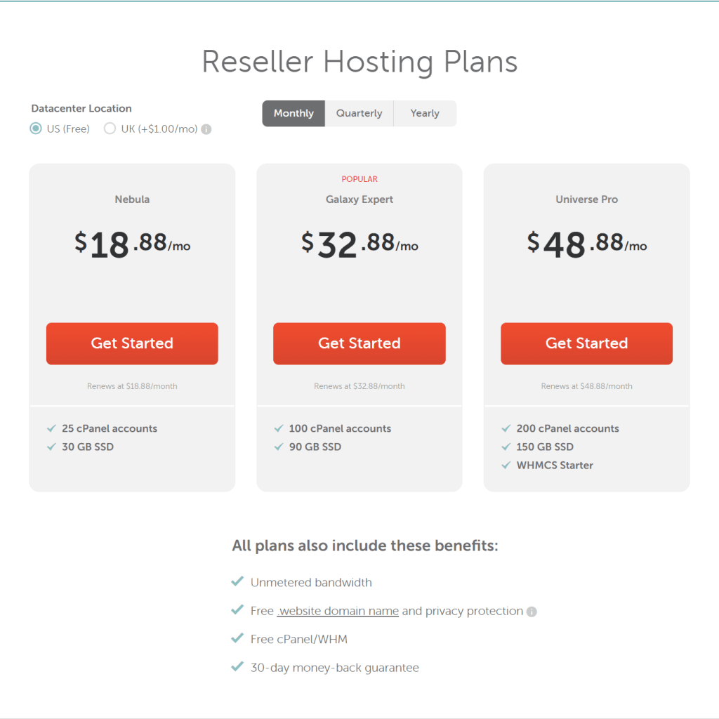 NameCheap Reseller Hosting Pricing